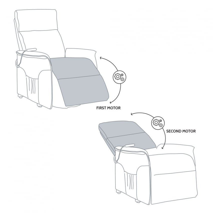 Poltrona relax elettrica reclinabile 2 motori sistema alzapersona per anziani Giorgia+ - Grigio - 6