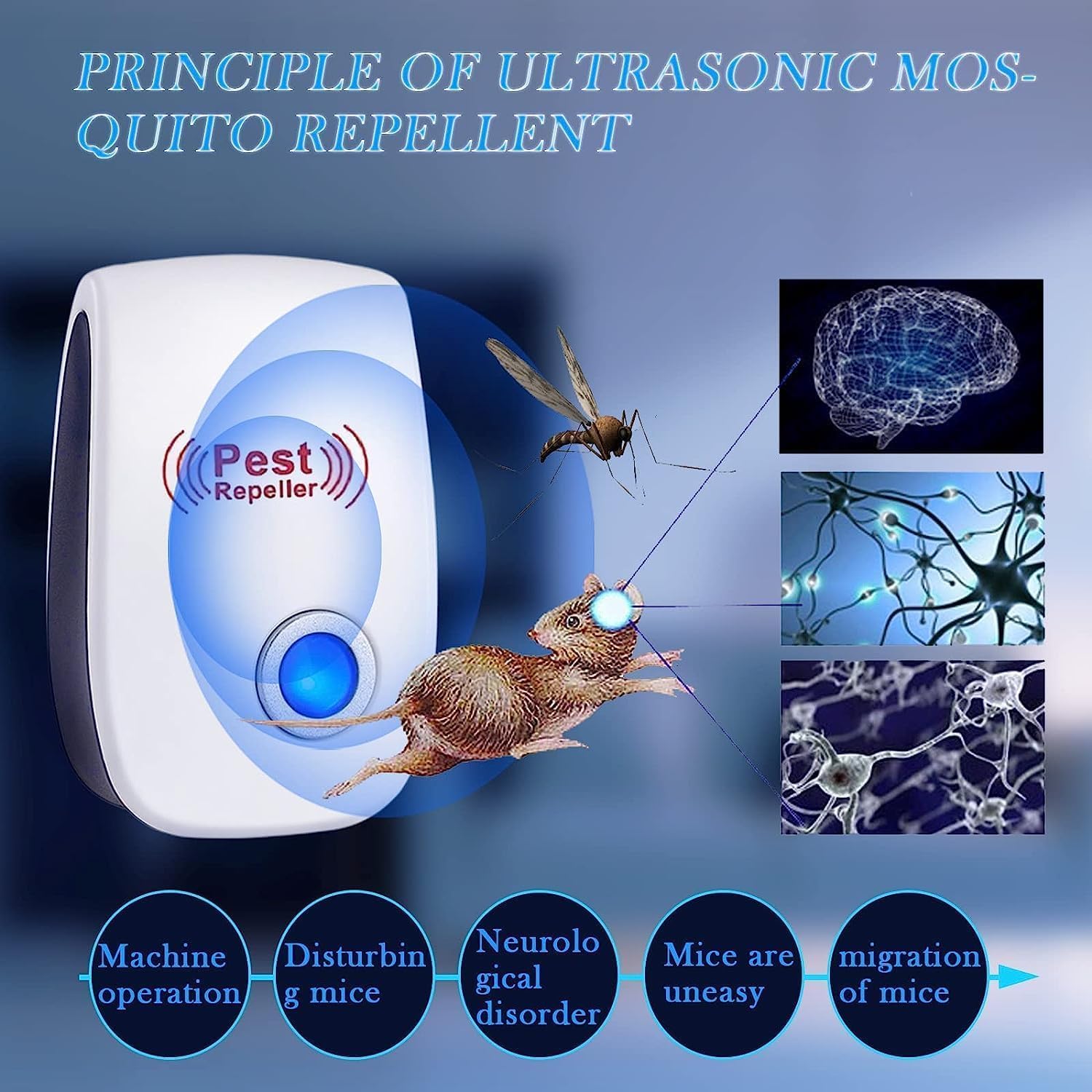 Repelente ultrassônico de mosquitos, pacote com 4 unidades, repelente eletrônico para ambientes internos e repelente de insetos para mosquitos, formi - 3