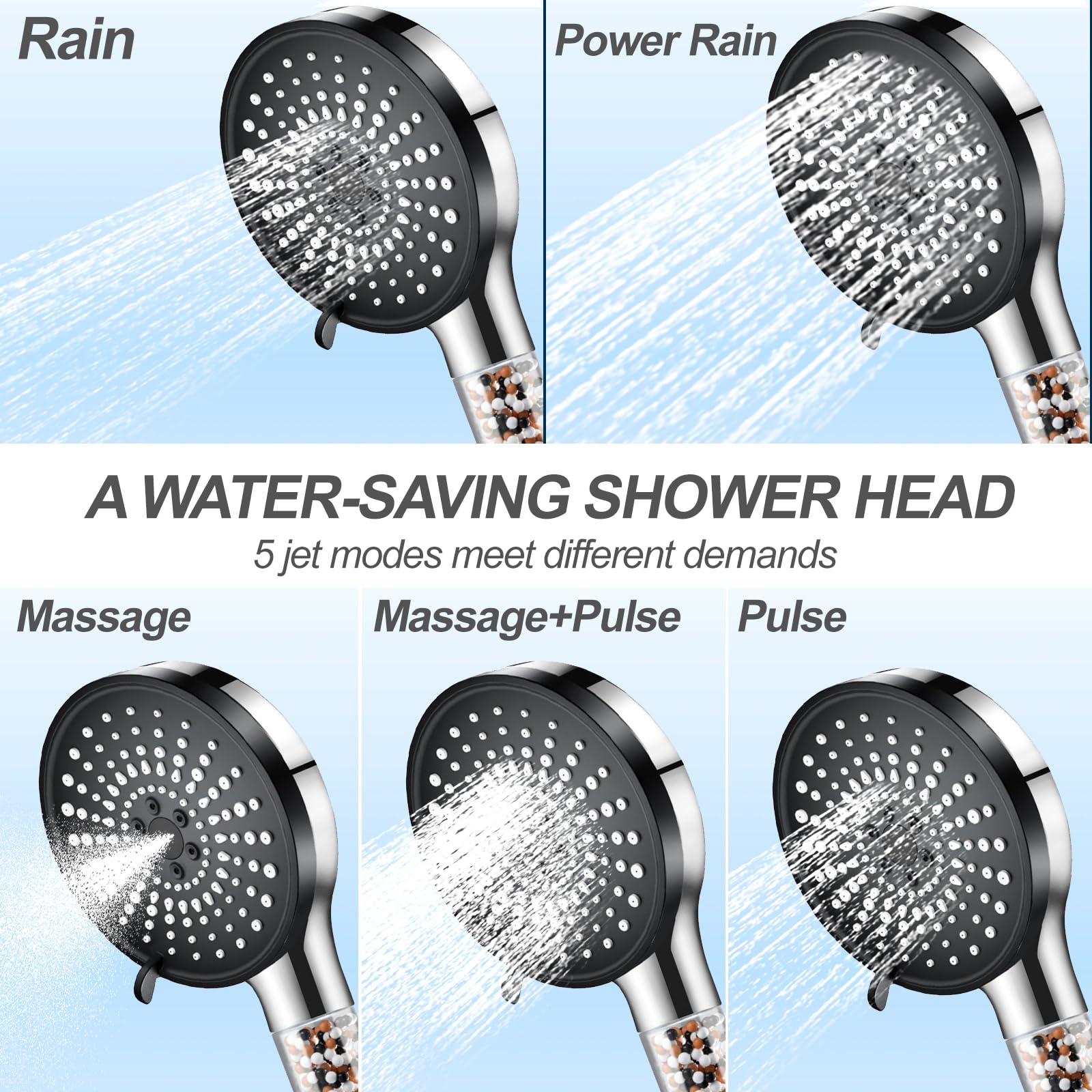 Pommeau de Douche,avec Filtre à Billes,5 Modes Spray,Pommeau de Douche Portatif à Grand Débit,Des Métaux Lourds,Des Impuretés,avec Tuyau de 1.5M - 5