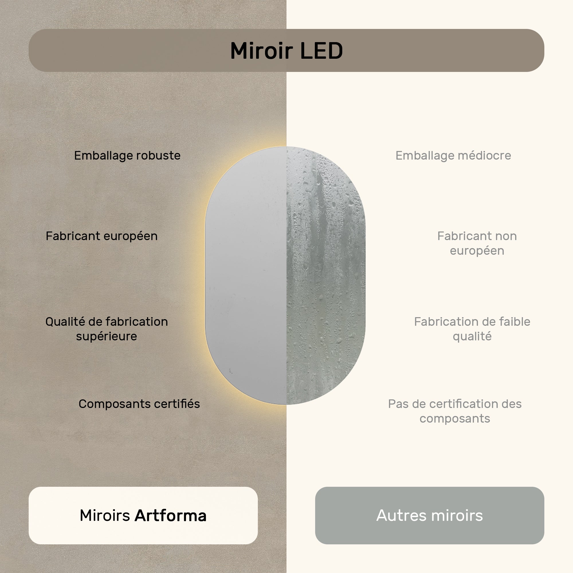 Specchio da bagno con illuminazione a LED (50x80 cm) Specchio illuminato a LED con illuminazione (TST106) Bianco caldo 3000K - 6