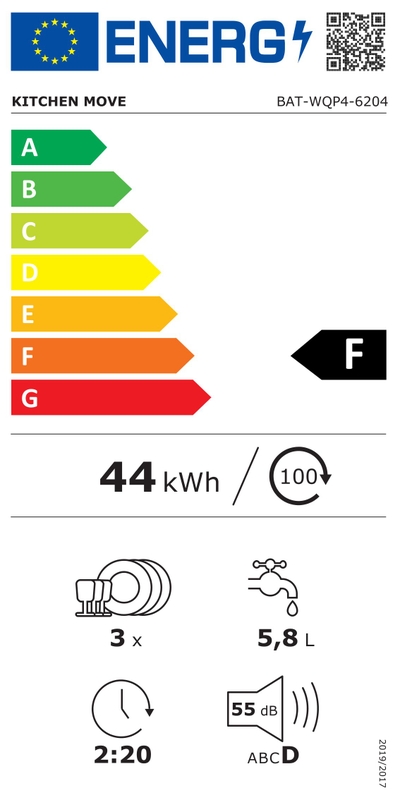 Étiquette énergétique