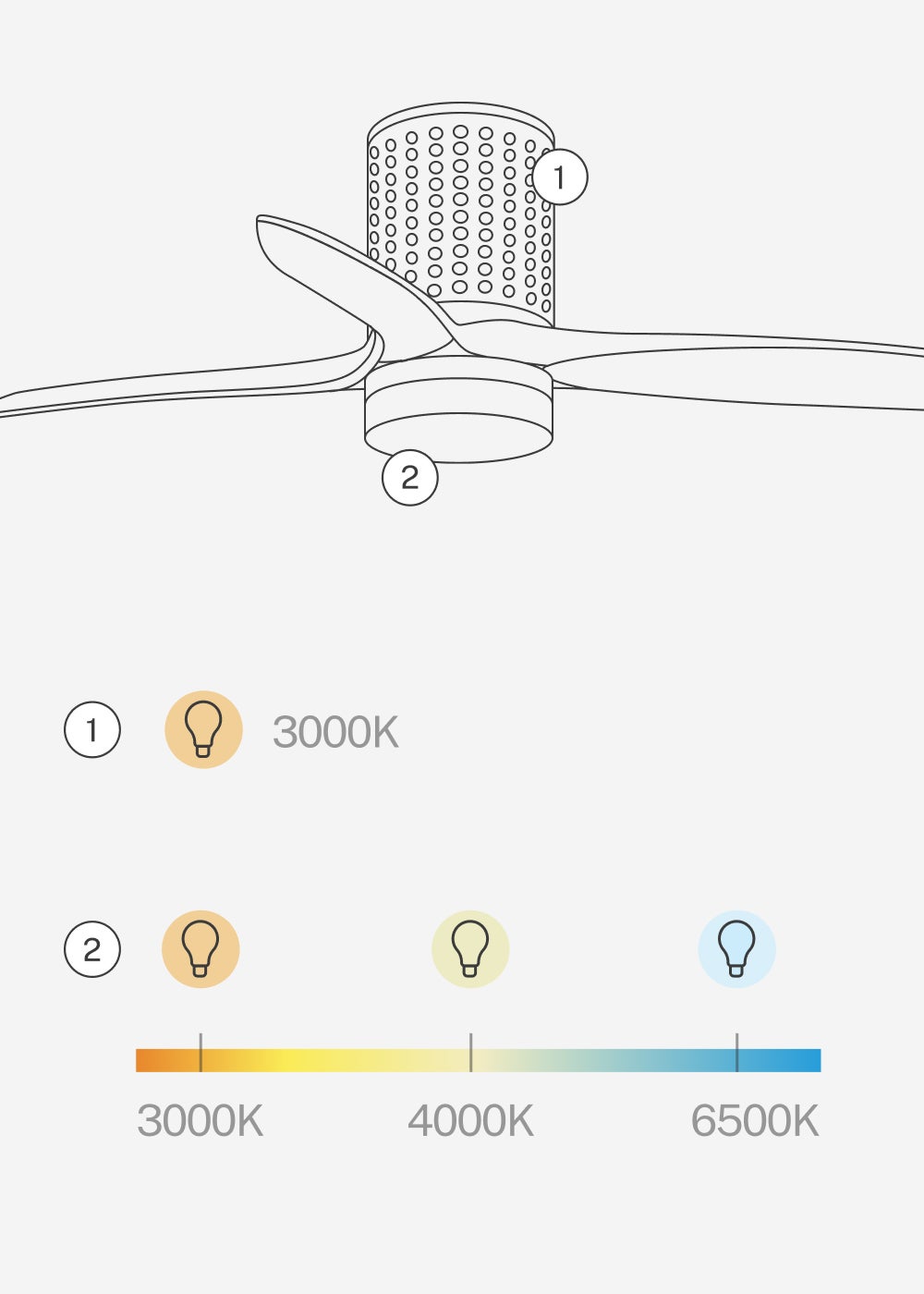 WIND CALM RATTAN M - Ventilador de teto 40W silencioso Ø132 cm com luz LED no corpo e lâmpada - Com luz - sem wifi - 6