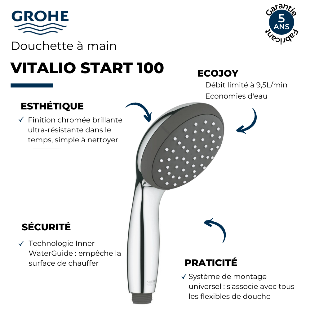 Pommeau De Douche GROHE Get Stick - Économie D'Eau 9L/min - Jet Doux Et Uniforme - Chromé