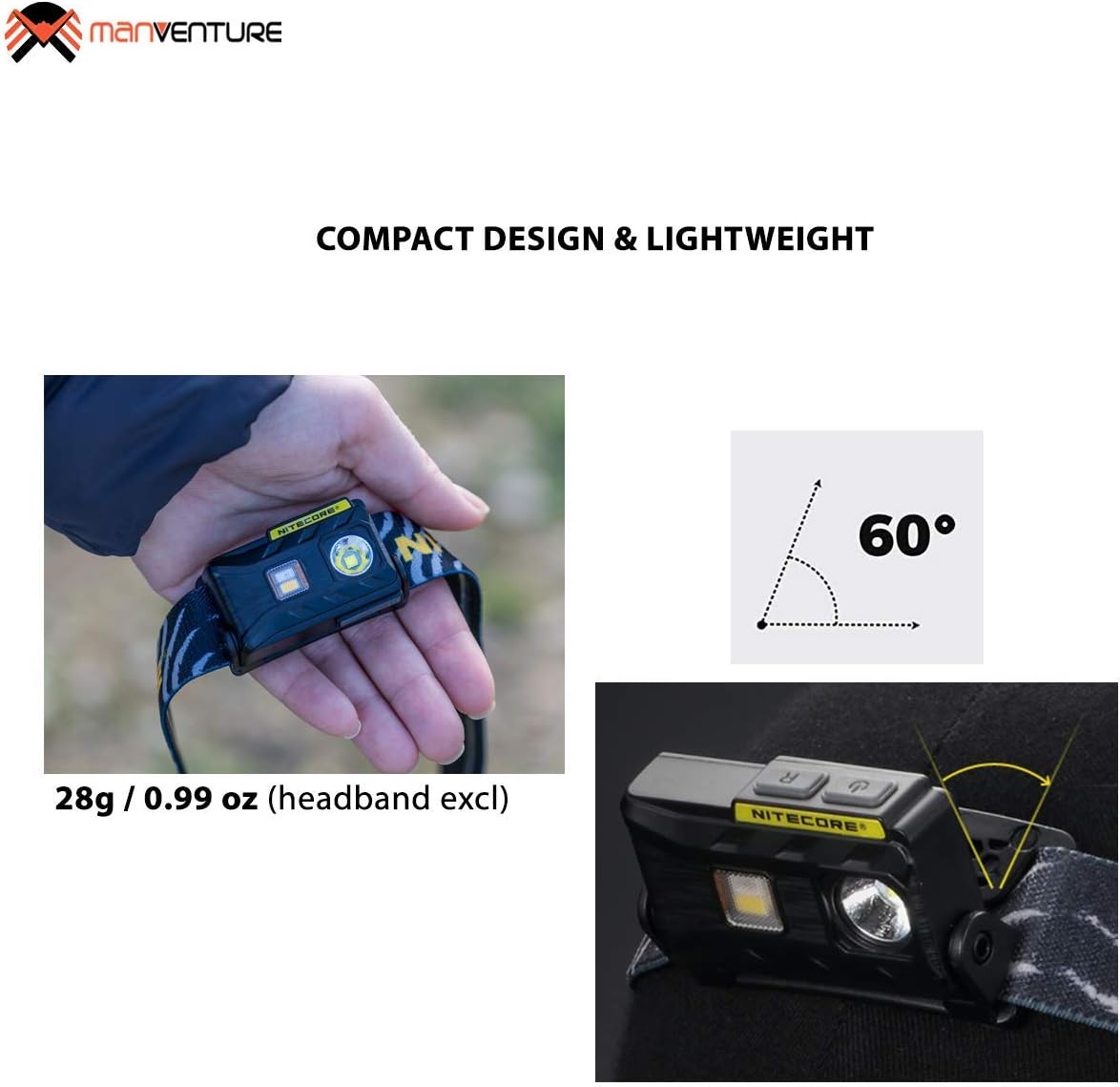kowaku Lampada Frontale a LED, Ricaricabile Tramite USB, Impermeabile e Leggera, 6 modalità di Illuminazione per Escursionismo, Ciclismo, Pesca, Campeggio, Fai da Te (Distanza focale Regolabile