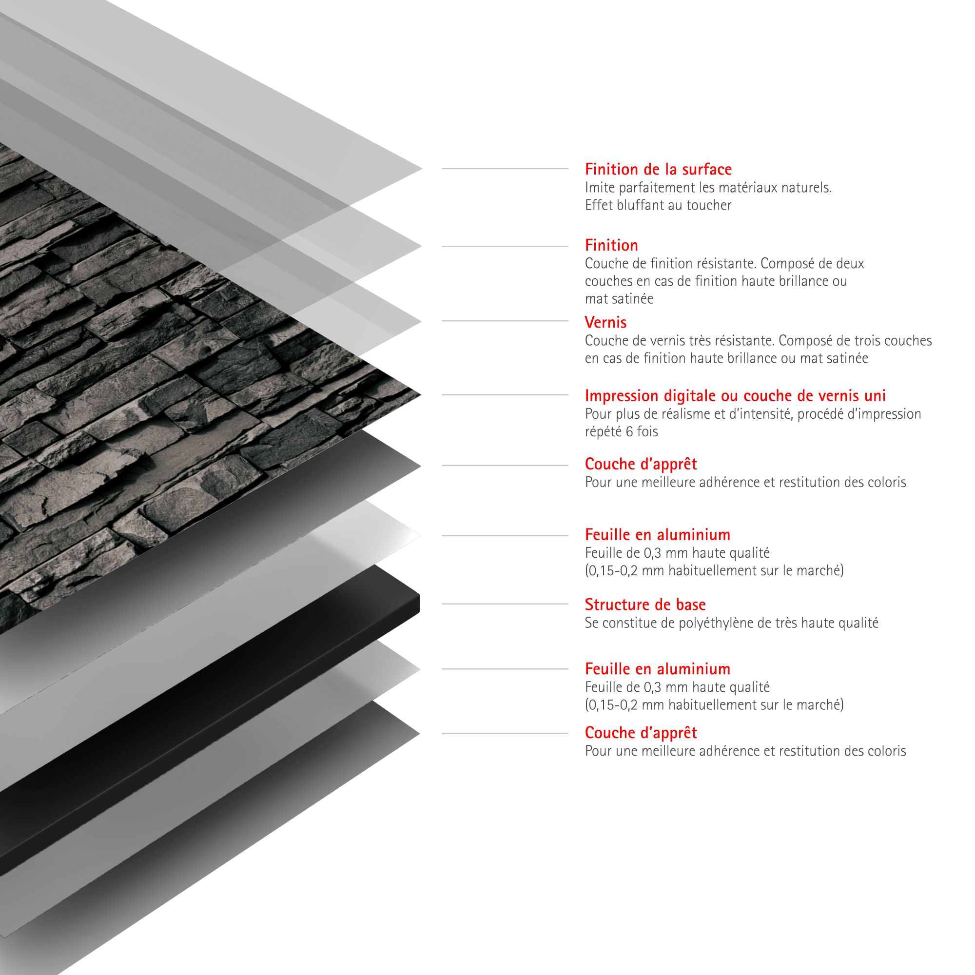 Schulte panneau mural 100x210 cm, revêtement pour douche et salle de bains, placement facile, DécoDesign DÉCOR, parement ardoise - 4