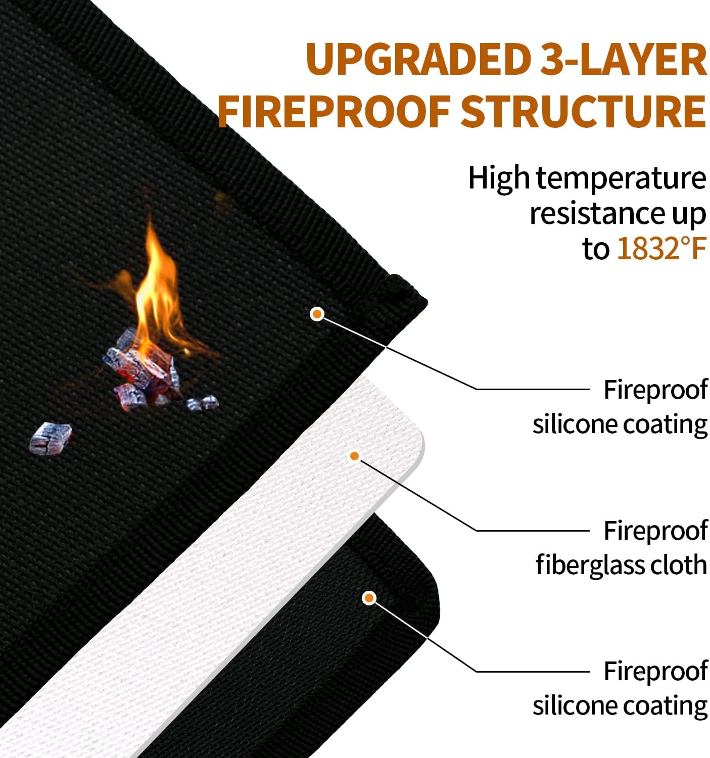 Tapis de cheminée - Tapis de cheminée 102 * 50CM ignifuge | Tapis de cheminée pour cheminée ignifuge durable en fibre de verre | - 2