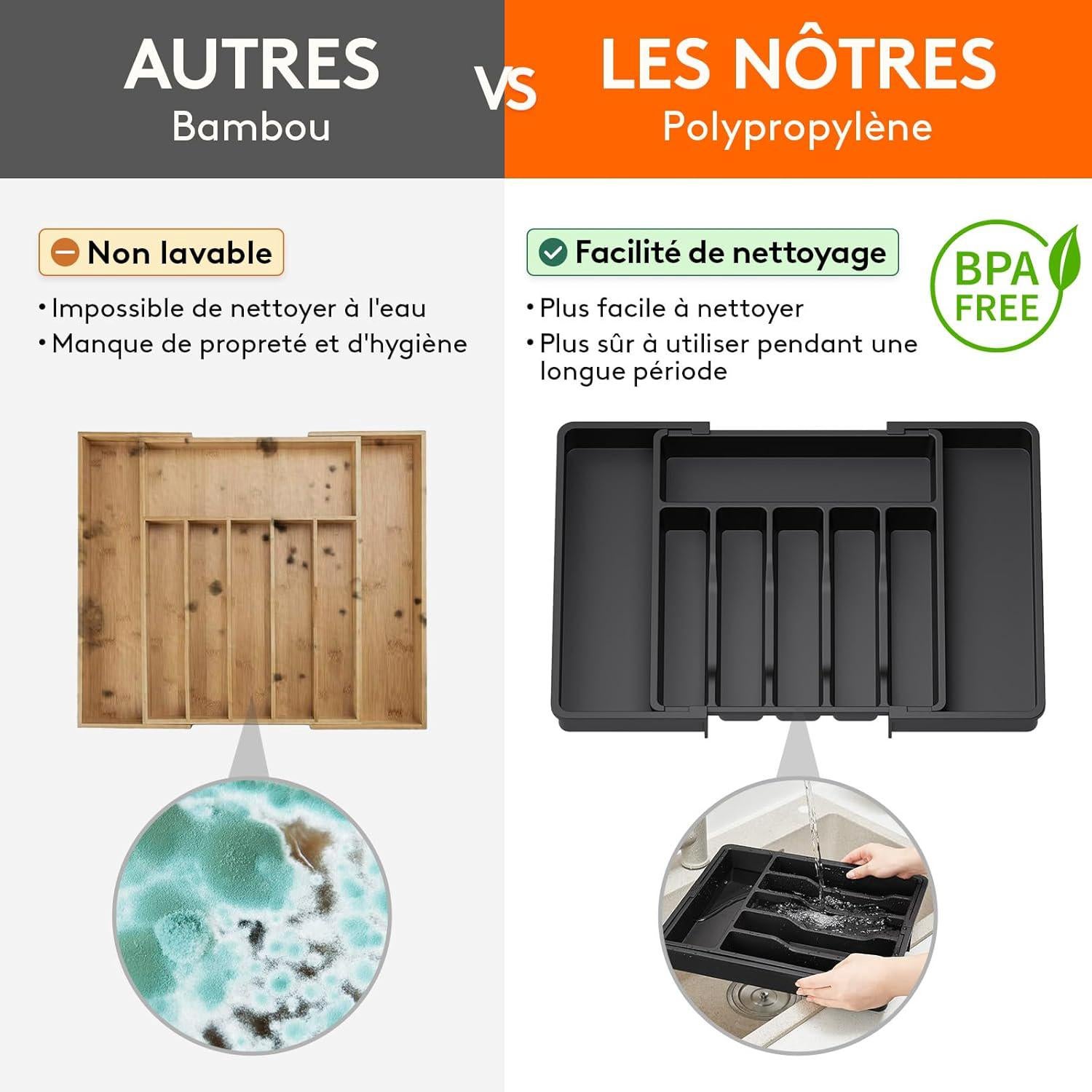 Tiroir à couverts extensible, organiseur de cuisine à tiroir réglable, plastique compact, noir - 4
