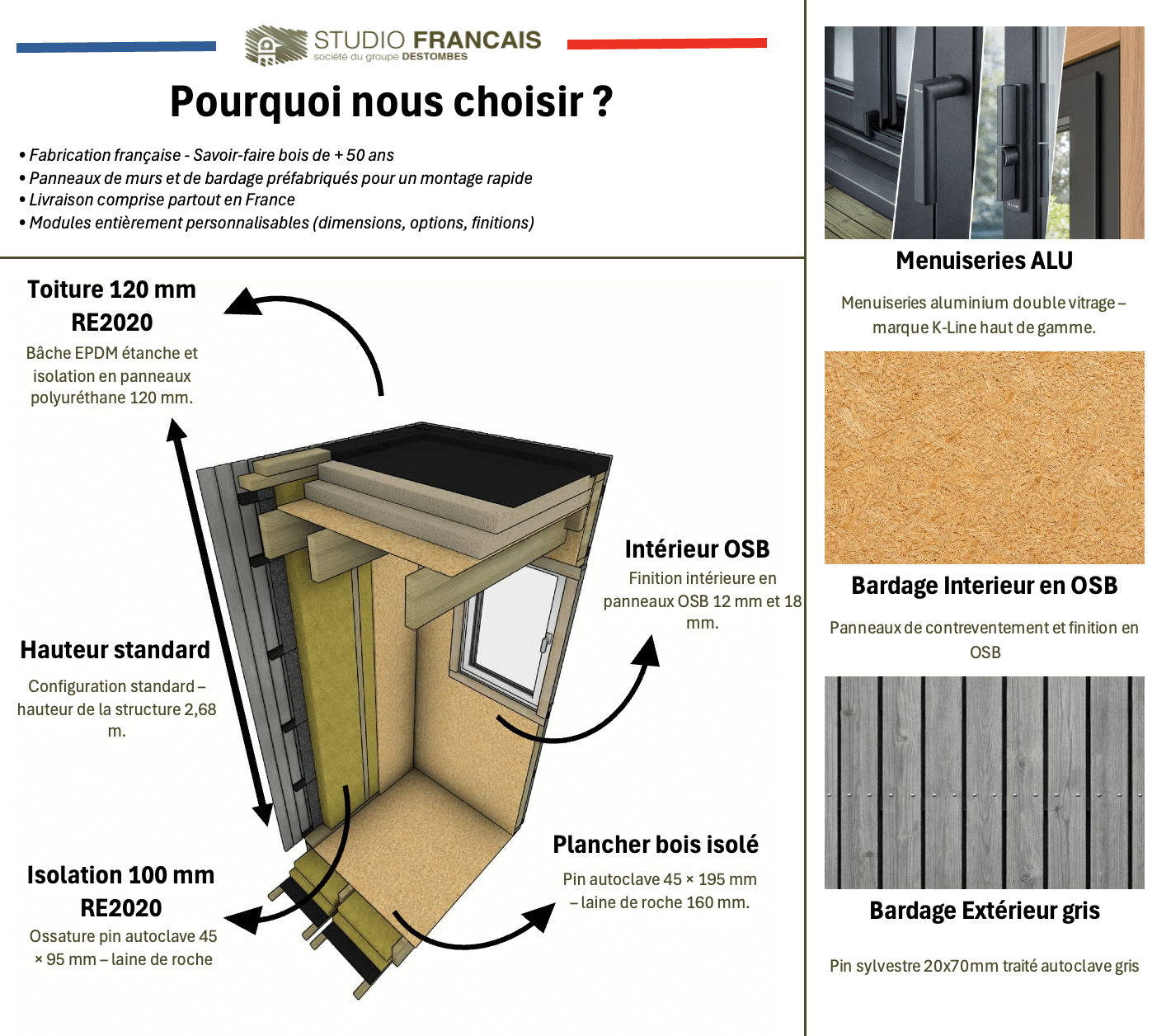 Studio de jardin 4 saisons en bois 5,5 x 3,5 x 2,7 m / isolation RE2020 avec plancher isolé avec mezzanine et terrasse / menuiseries alu k-line - 3