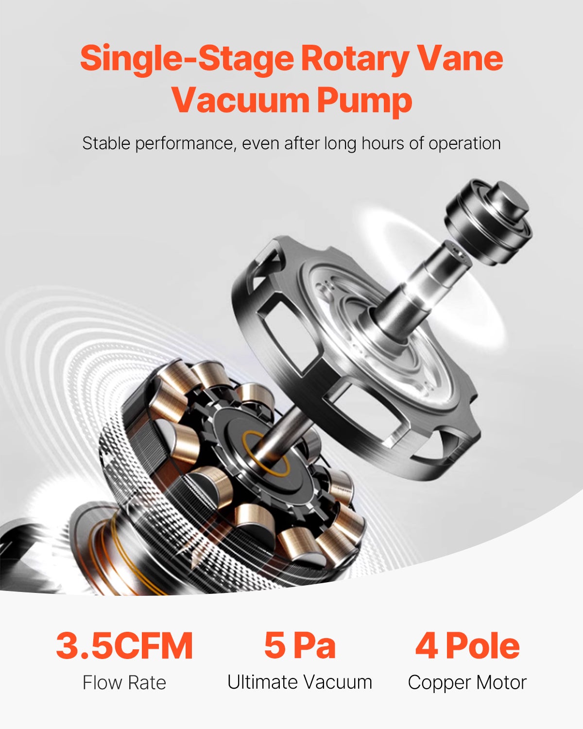 Pompa a Vuoto SucceBuy 3,5 CFM AC,Palette Rotanti Un Piano,Set Manometri per R134a,R12,R22,R502a,Kit Refrigerazione CVC - 6