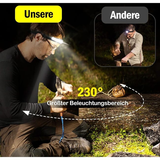 Lampe Frontale Rechargeable - 12000lm Eclairage Puissante Ultra USB Rechargeable 5 LED 4 Modes d'Eclairage IPX4 2 x 18650 pour - Sport Lampe Frontale Rechargeable - 12000lm Eclairage Puissante Ultra USB Rechargeable 5 LED 4 Modes d'Eclairage IPX4 2 x 18650 pour - Sport
