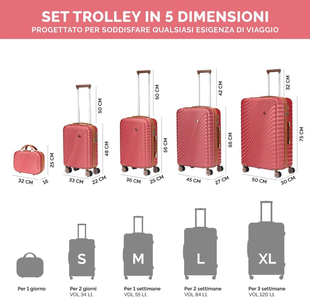 Set 4 Valigie Rigide Convector + Beauty Case - ABS Antigraffio, Ruote 360°, Lucchetto TSA, 5 Dimensioni Diverse - Foto 2