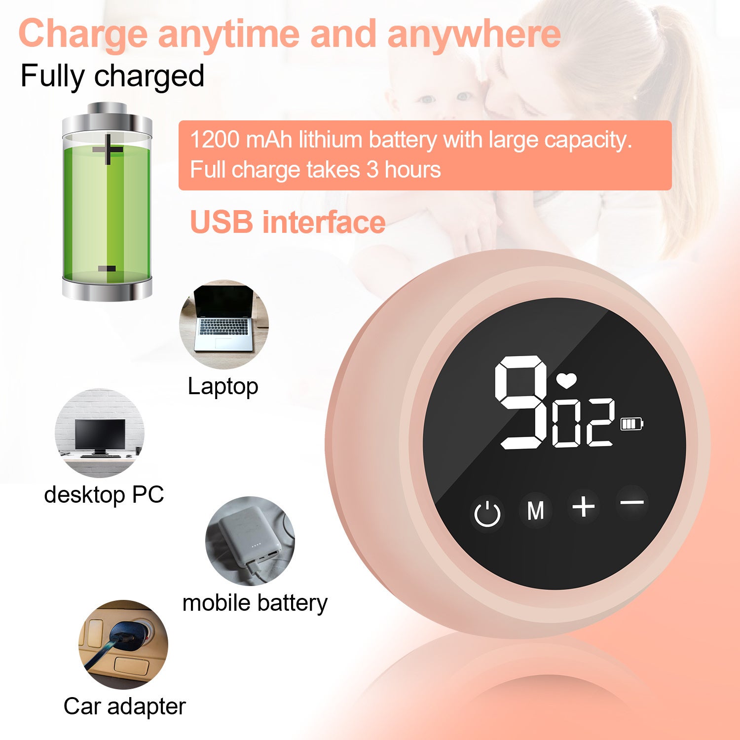 Yostyle Extractor De Leche Electrico, Saca Leche Aterna Electrico Con