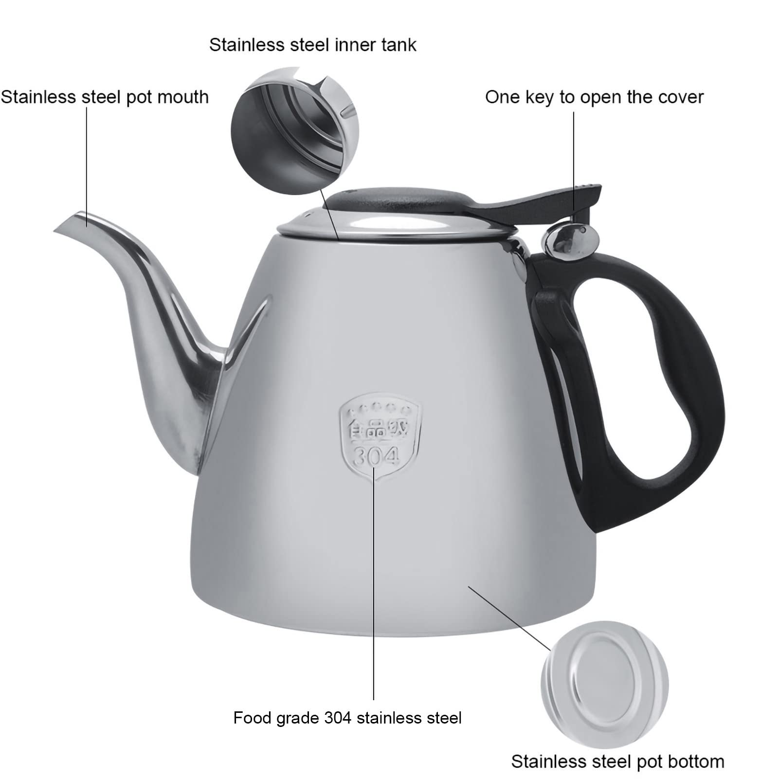 Bollitore Elettrico A Collo Di Cigno 1L – Acciaio Inox 304, 1000W, Per Caffè E Tè Con Controllo Preciso