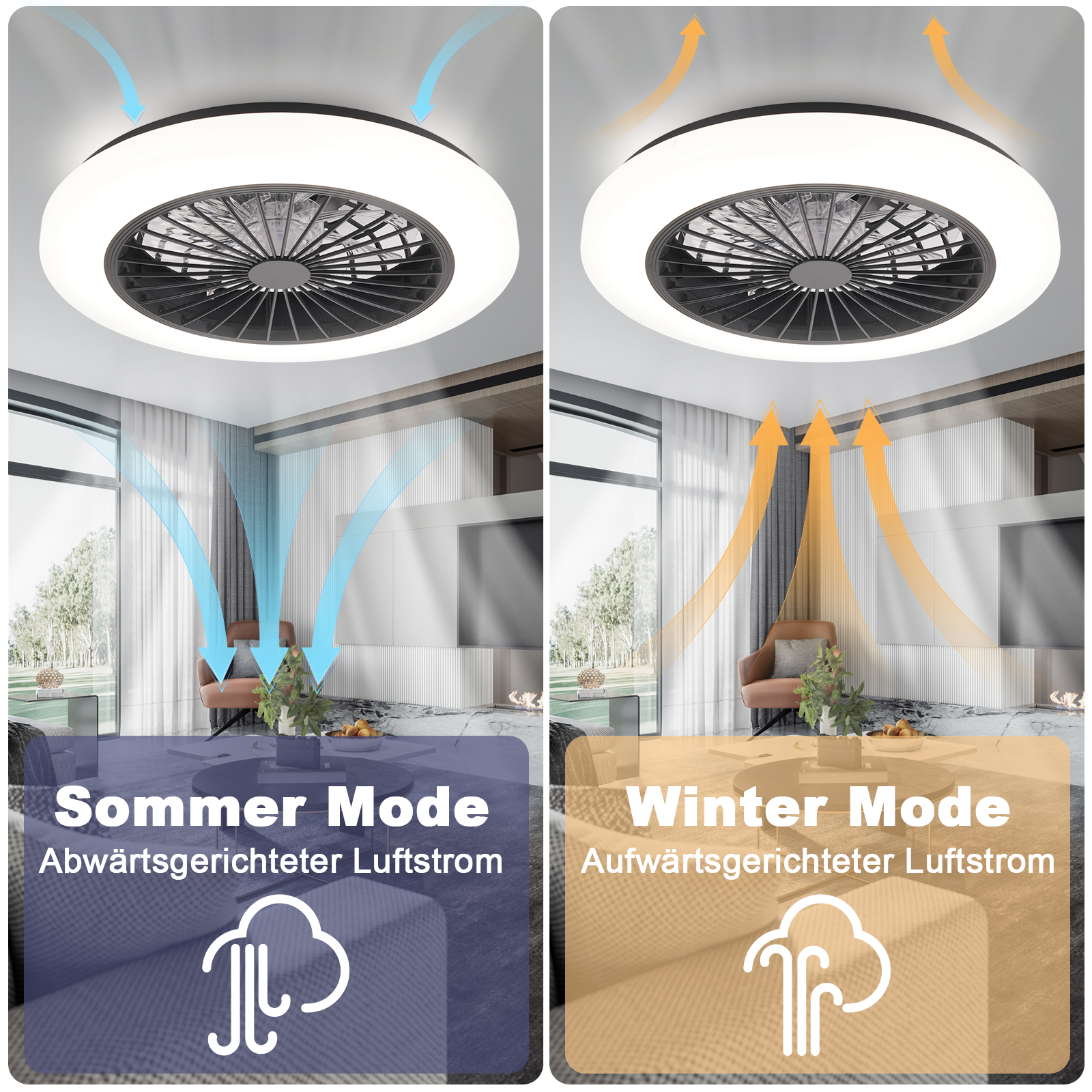 ZMH Ventilateur de plafond LED blanc avec éclairage 6 vitesses- Ventilateur silencieux 40W avec télécommande et variateur - 3