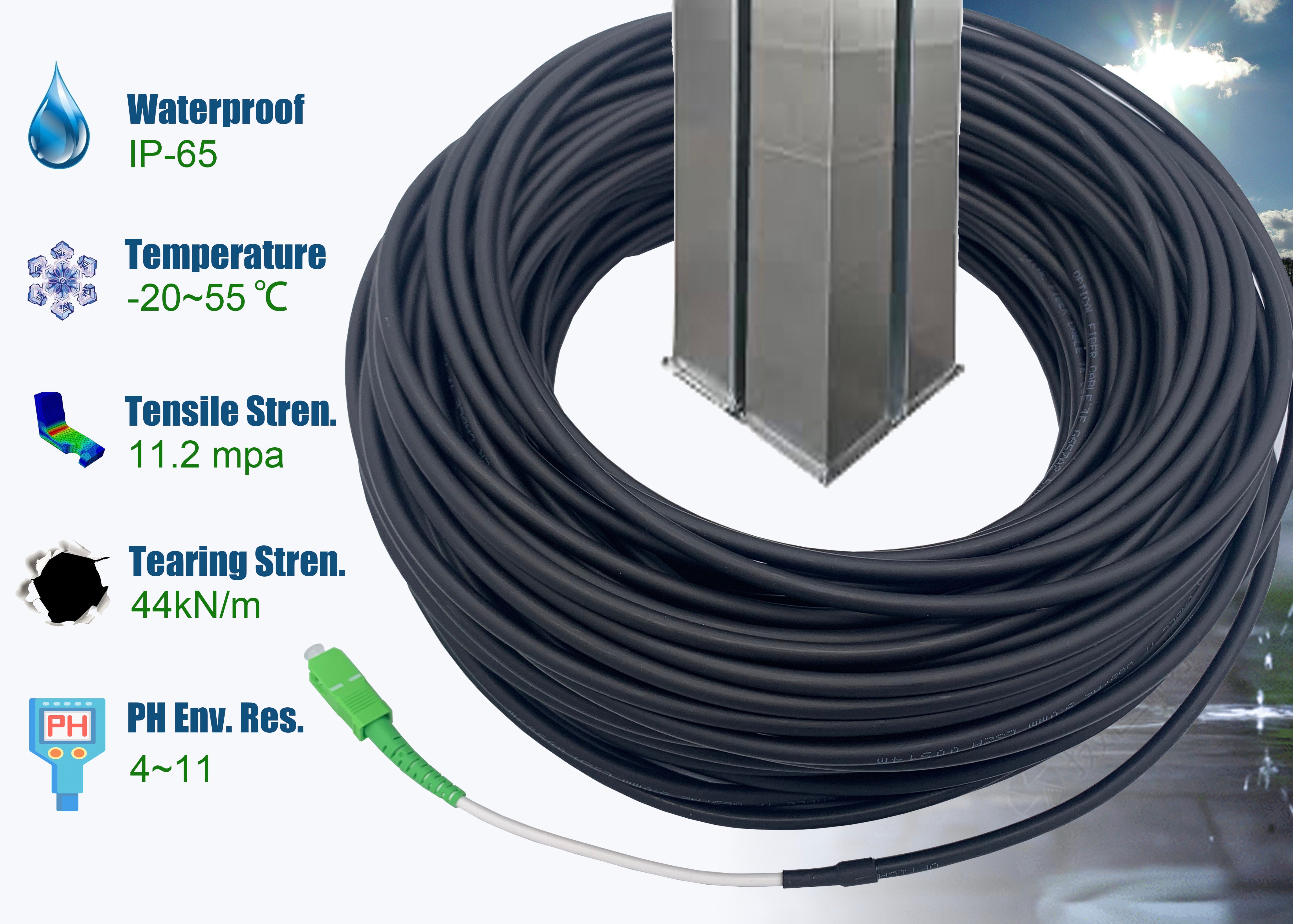 Elfcam® -Cable a Fibre Optique pour Exterieur, Simplex Monomode SC/APC a SC/APC 5,0mm, Compatible avec Orange Livebox, SFR La Box ... (35M) - 3