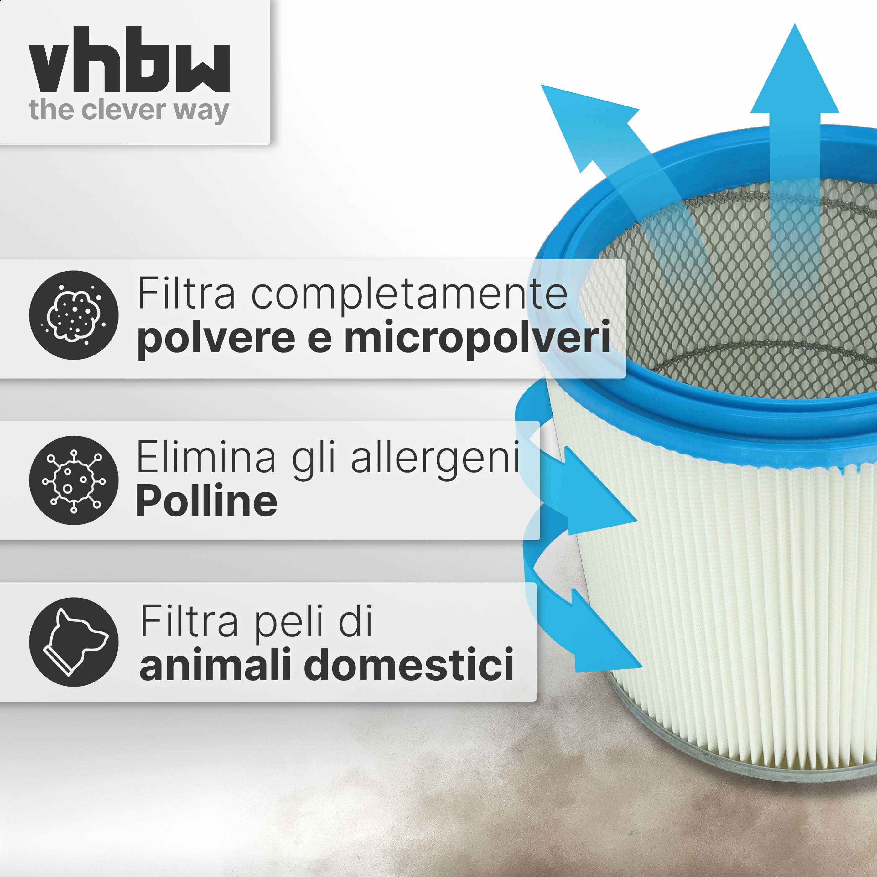 vhbw filtre plissé compatible avec Bosch GAS 14-20 RFB, GAS 12-50 RF aspirateur - blanc / argenté / bleu - 7