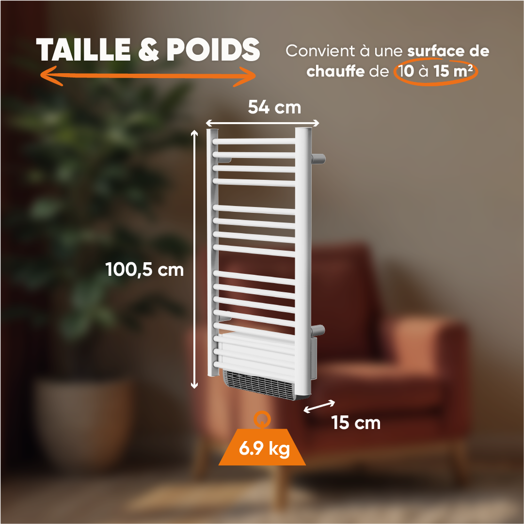 Sèche-serviette électrique sans fluide avec soufflerie 500W+1000W H.100,5xL54cm Bestherm HESTIA blanc - 5