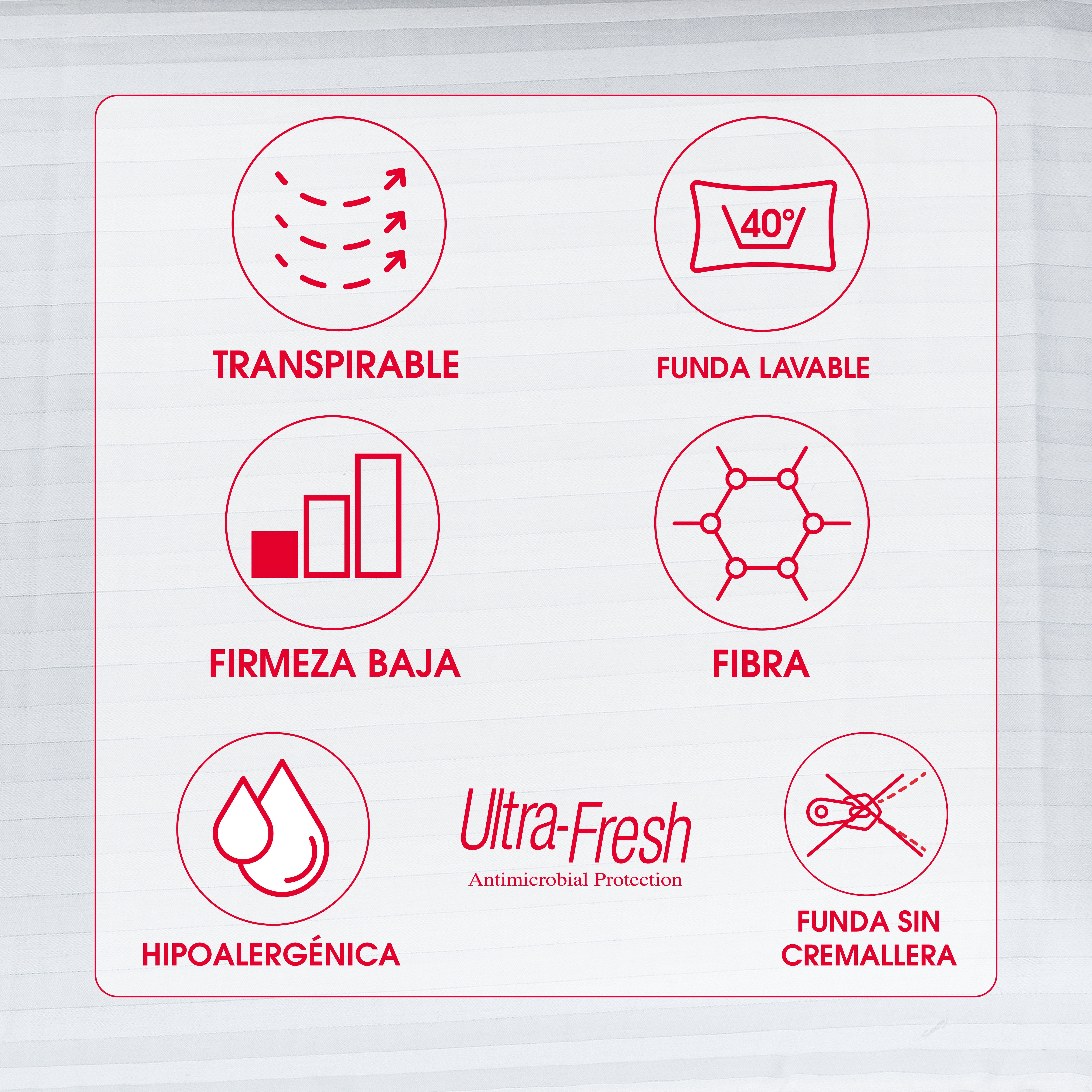 Almohada 80cm fibra PIKOLIN de firmeza baja con tratamiento Ultrafresh | PETIT PLUS - 3