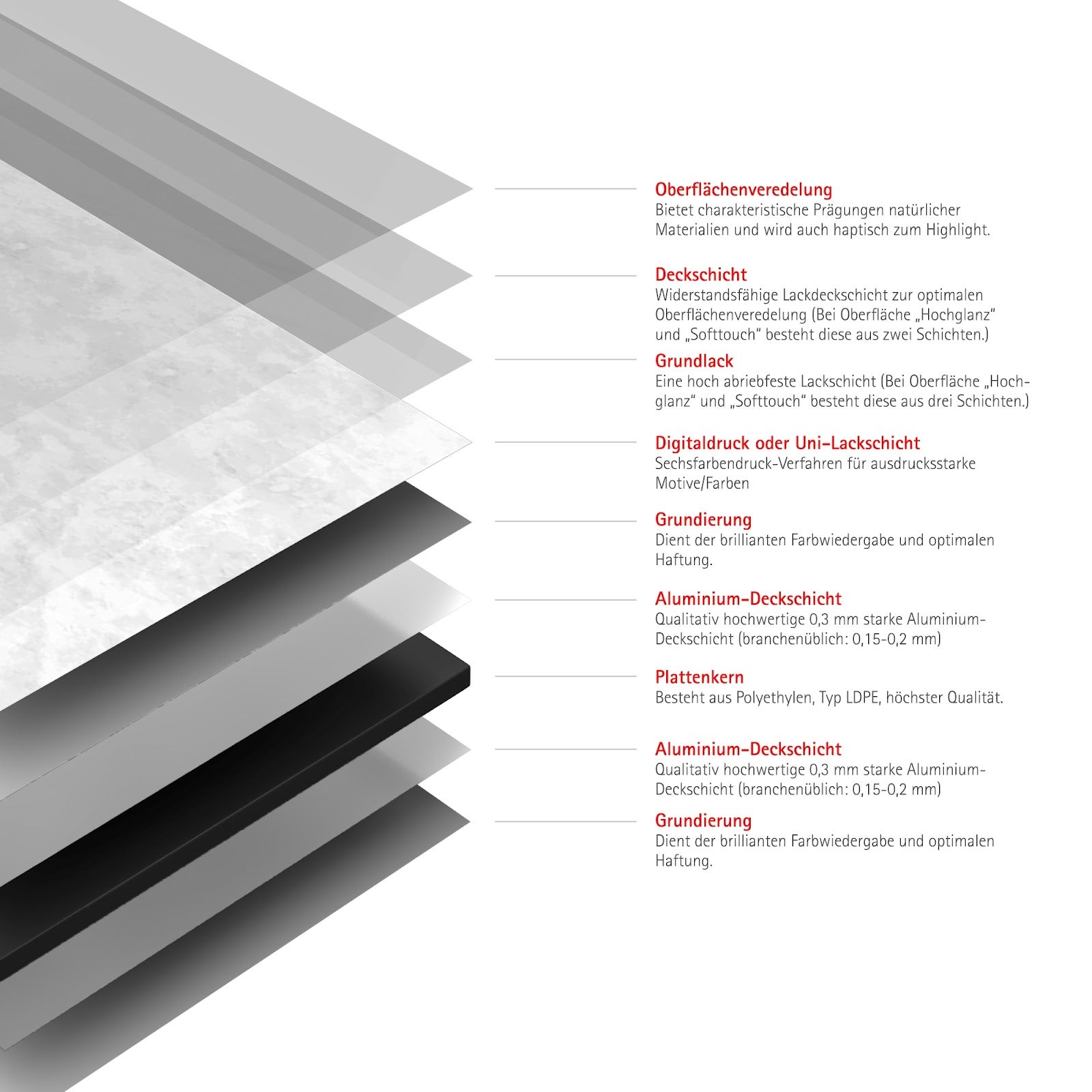 Lot 2 panneaux muraux MARBRE finition Satiné L. 100 cm x H.210 cm, SCHULTE DecoDesign SOFTTOUCH, revêtement hydrofuge pour douche et salle de bains - 4