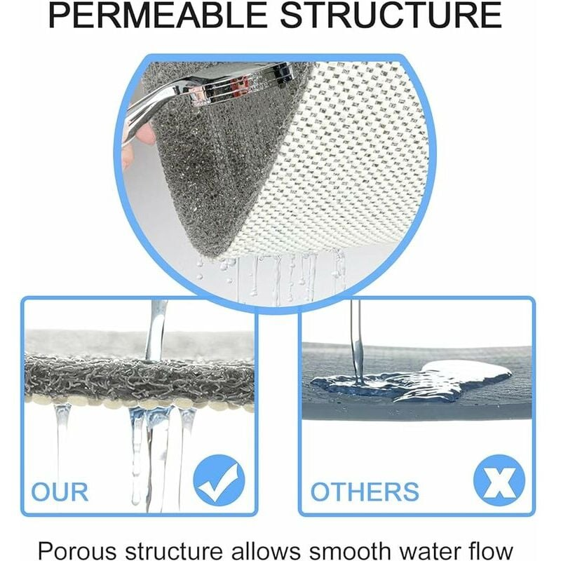 Tapis de douche antidérapant avec trous de drainage, tapis de douche doux et confortable à séchage rapide (40x60 cm, gris) - 4
