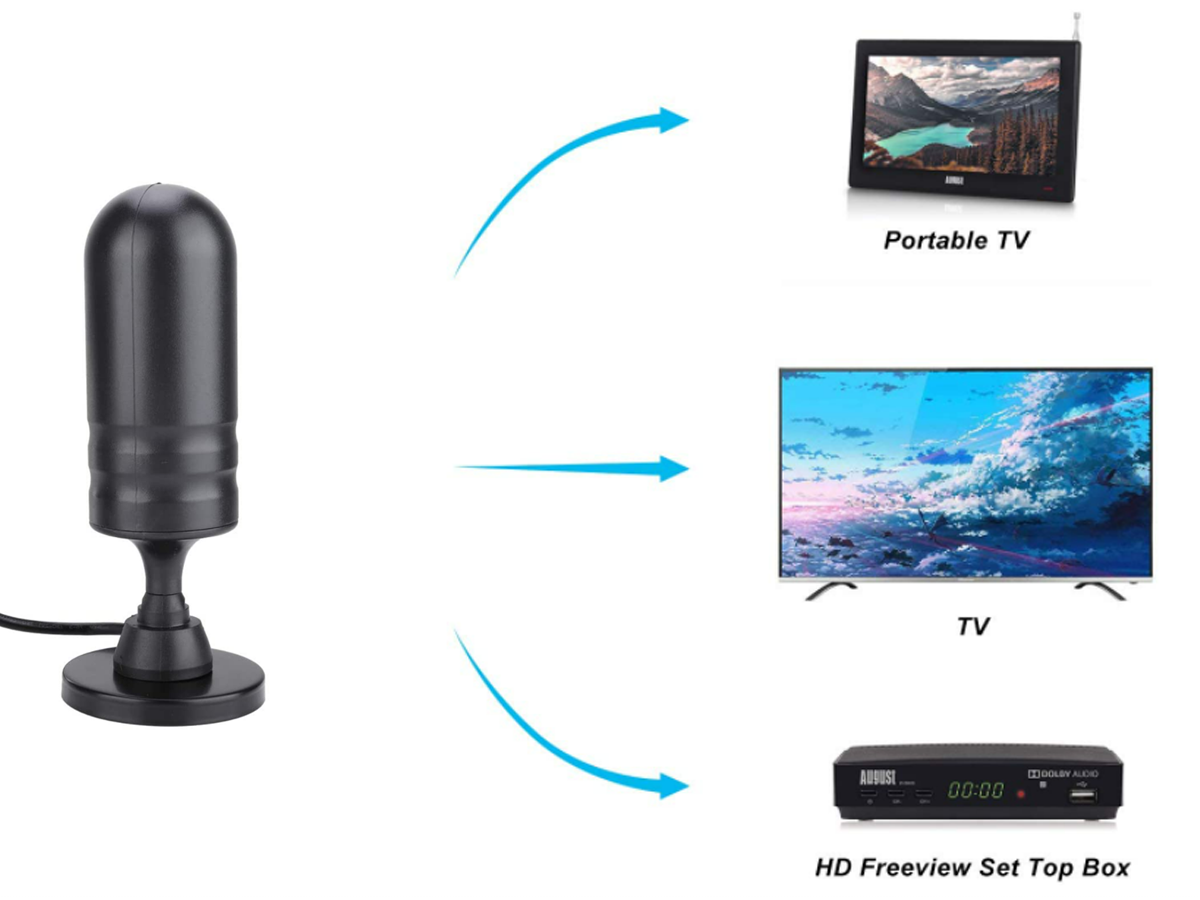 Desobry Televisore Portatile 15,6 Pollici HD 1080P - TV Da Campeggio - Foto 5