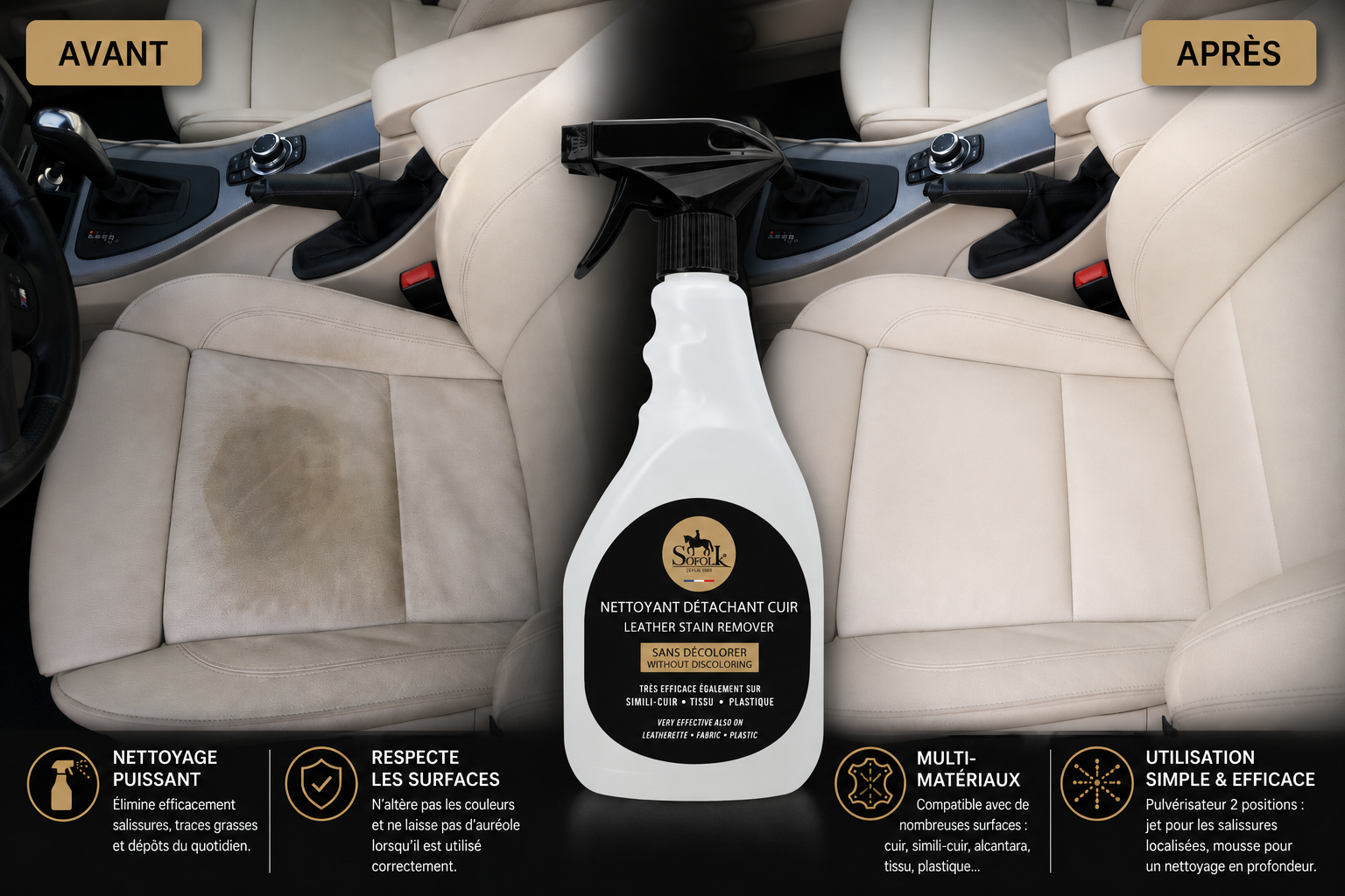 Nettoyant Détachant Puissant : Cuir, Simili-Cuir, Tissu, Nubuck, Daim, Plastique SOFOLK Pulvérisateur 750ml - 6