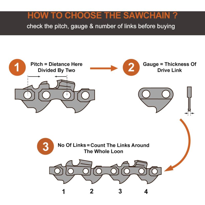 Lot de 3 Chaîne de tronçonneuse Faible Rebond 3/8