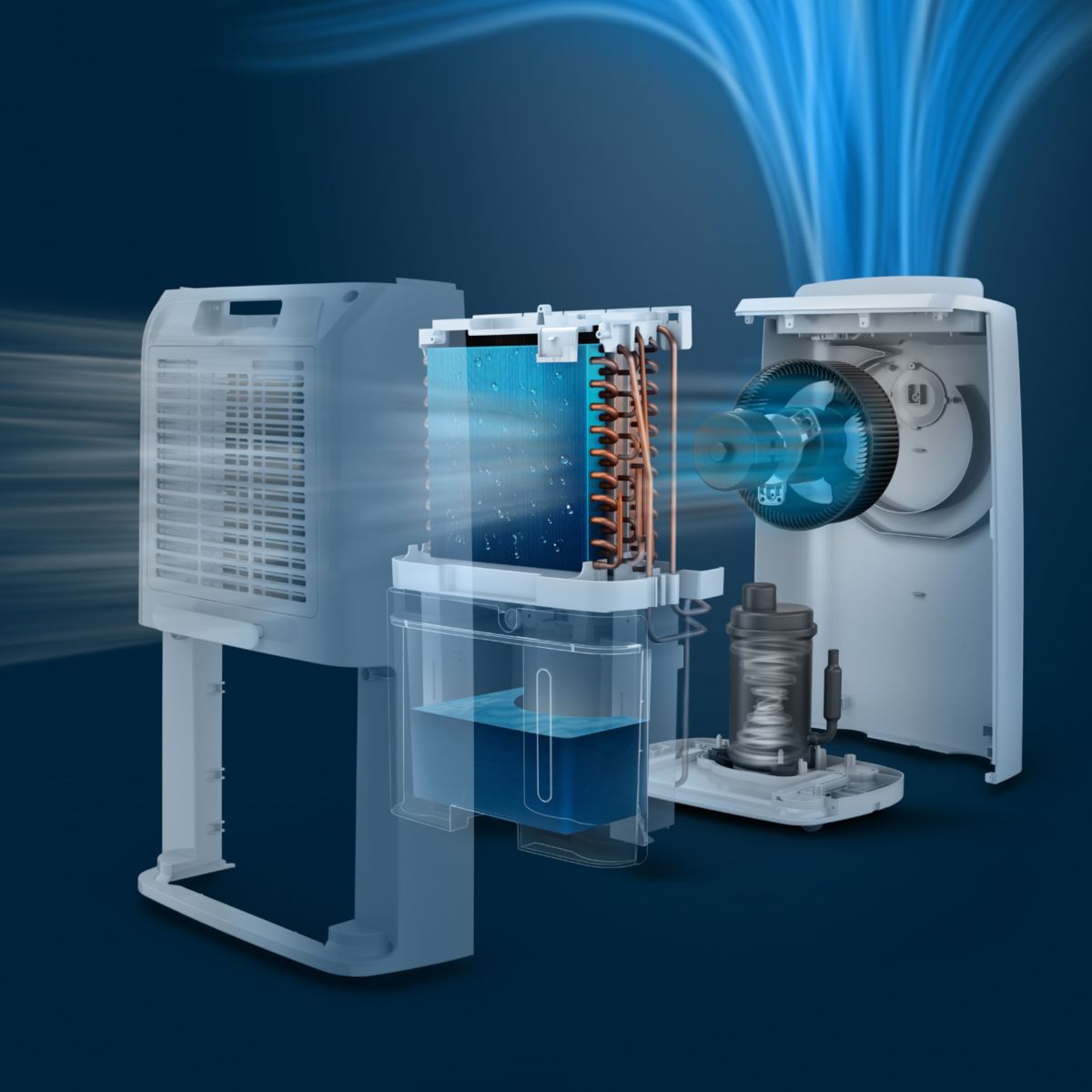 Deshumidificateur PHILIPS Sahara+ DE3306/11 Série 3000 - 6