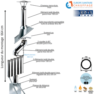 conduit de cheminée kit interieur 6 mtr-150mm