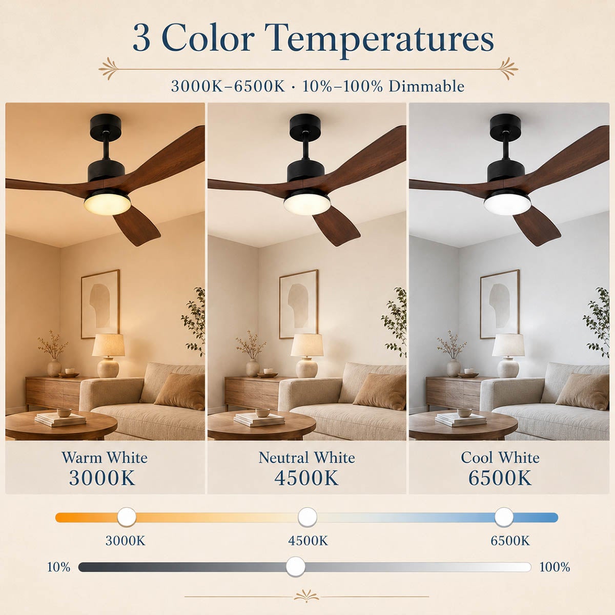 Ventilateur de plafond LED avec lumière 132 cm, 3000K-6500K réglable, pales effet bois, silencieux, télécommande/app, 6 vitesses salon - 3