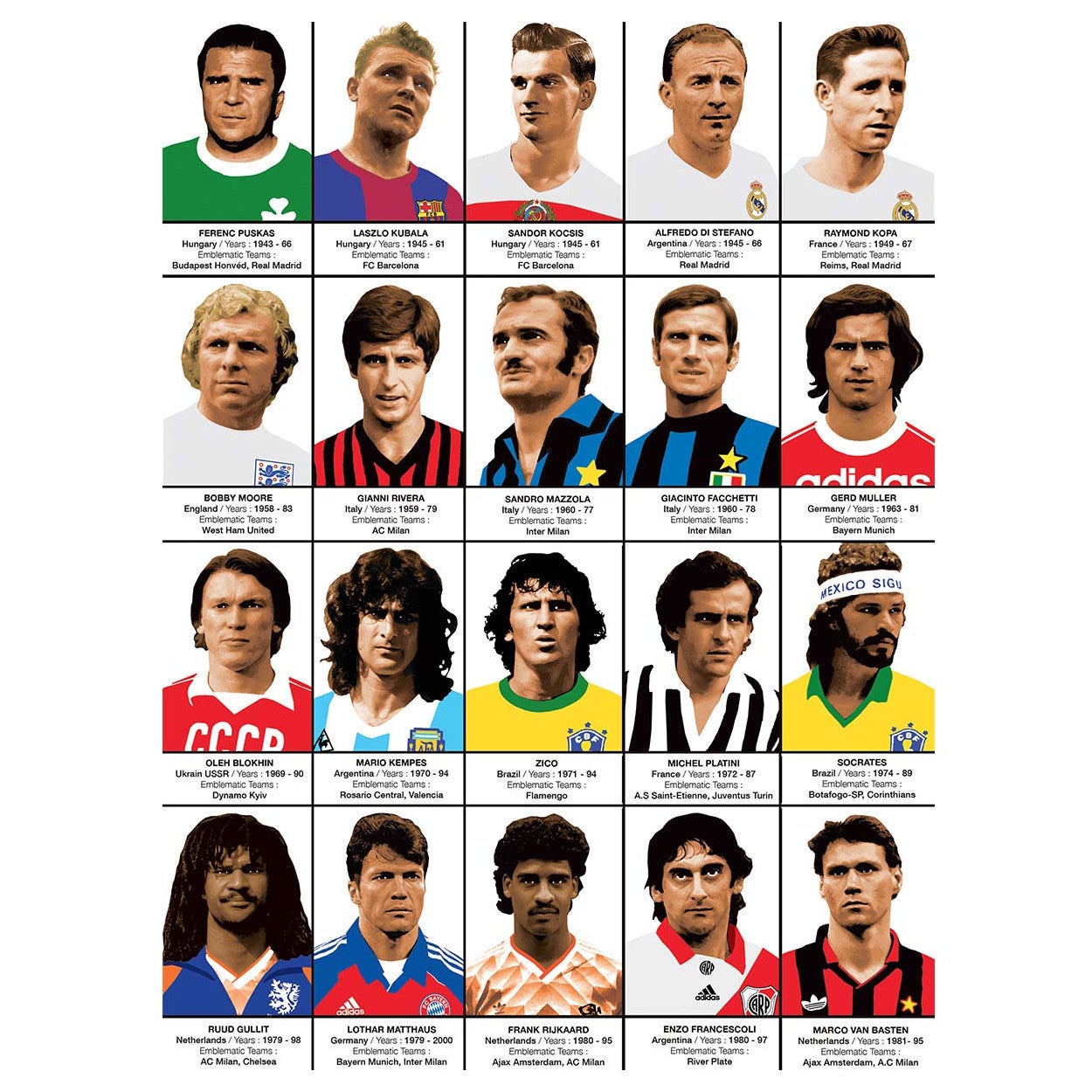 Affiche d’art 50 x 70 cm -Art-Poster 50 x 70 cm - Legendary Football Players - Olivier Bourdereau - 5