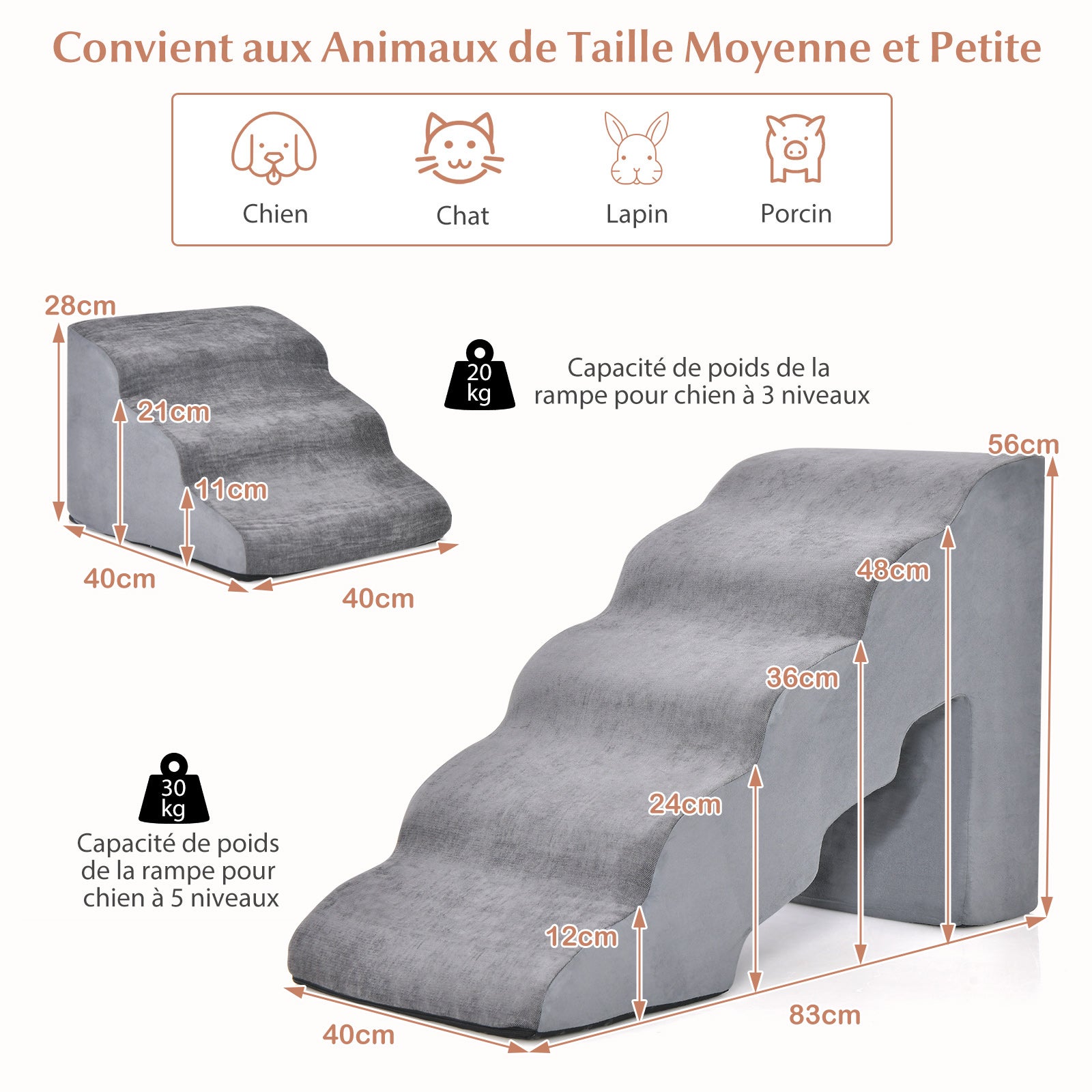 Rampa para Perros de Espuma de 5 Niveles, 56 cm Escalera para Mascotas Extraíble y Lavable, Escalones para Perros de Espuma, 2 Rampas para Sub - 7