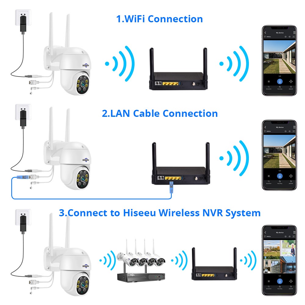 Sistema di telecamere di sicurezza solare wireless 4K per esterni