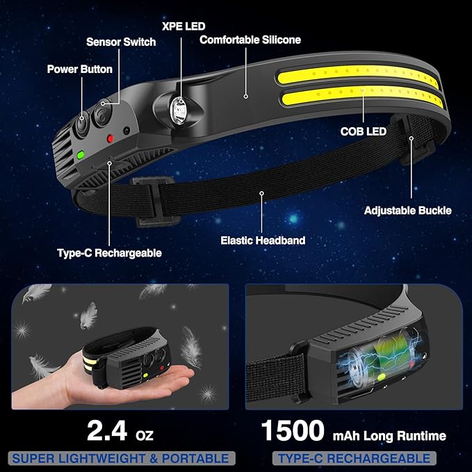 Lampe frontale LED ultra lumineuse, 2&nbsp;000 lumens, angle de faisceau de 230°, rechargeable par USB, détecteur de mouvement, étanchéité IPX5, lot de 2 - 2