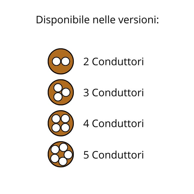 Cavo Elettrico Gommato Marrone Bipolare Fs18or18 2 Fili *** Lunghezza : Metri 25, Sezione Conduttore : 2x1mmq | Leroy Merlin - Foto 10