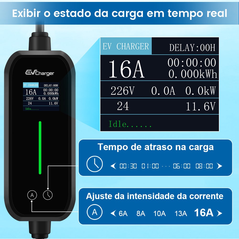 Carregador para Carros Elétricos 3.68 kW 16A Monofásico Type 2 - Cabo 6 m com Tomada Schuko, IEC62196 e IP65 HEXINEX - 3