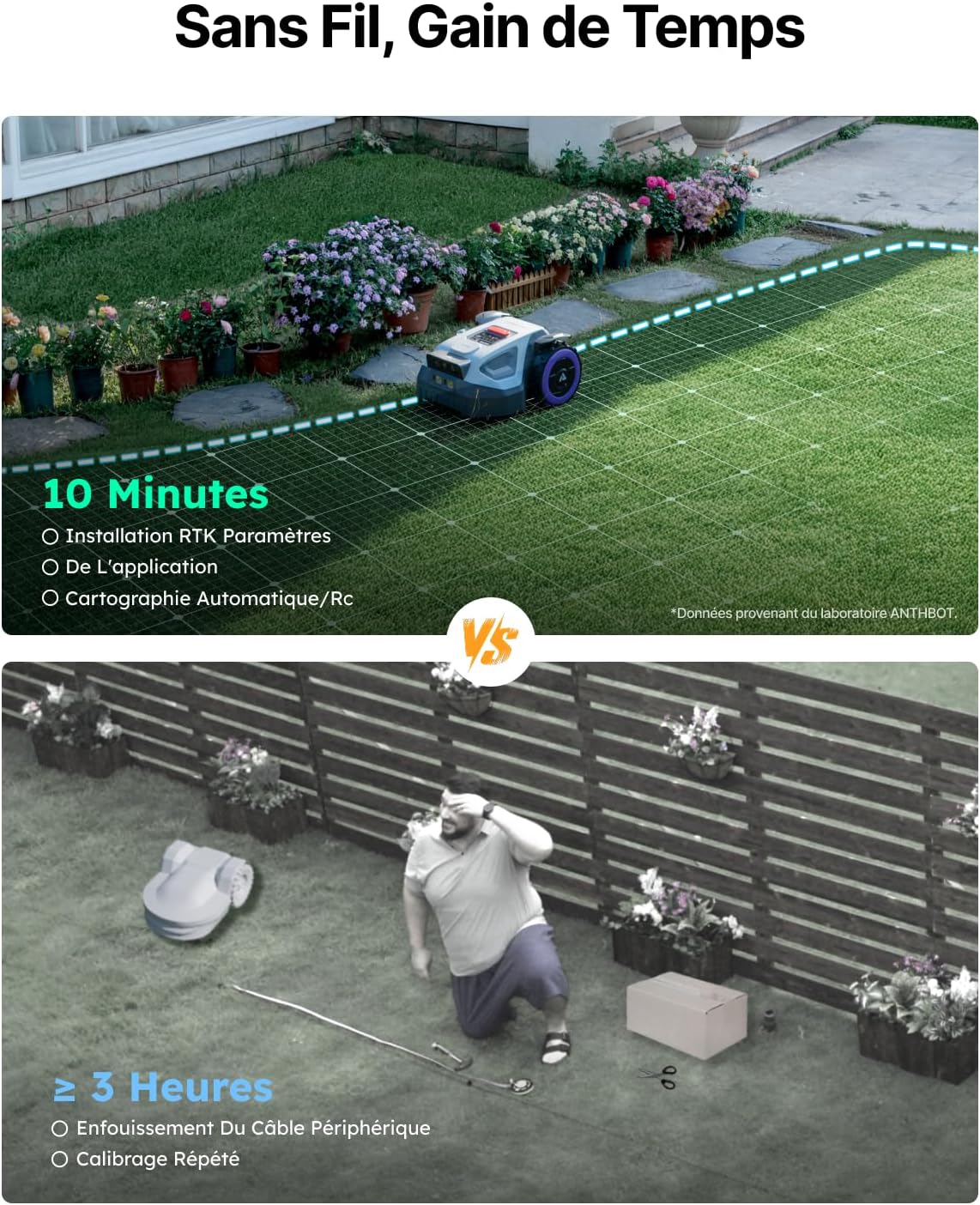 Tondeuse Robot sans Fil Périphérique,Max. 1200m²,NetRTK,4G,ACC Cartographie Automatique, Gestion Multi-Zones,Programmation de la Tonte,ANTHBOT M9 - 2