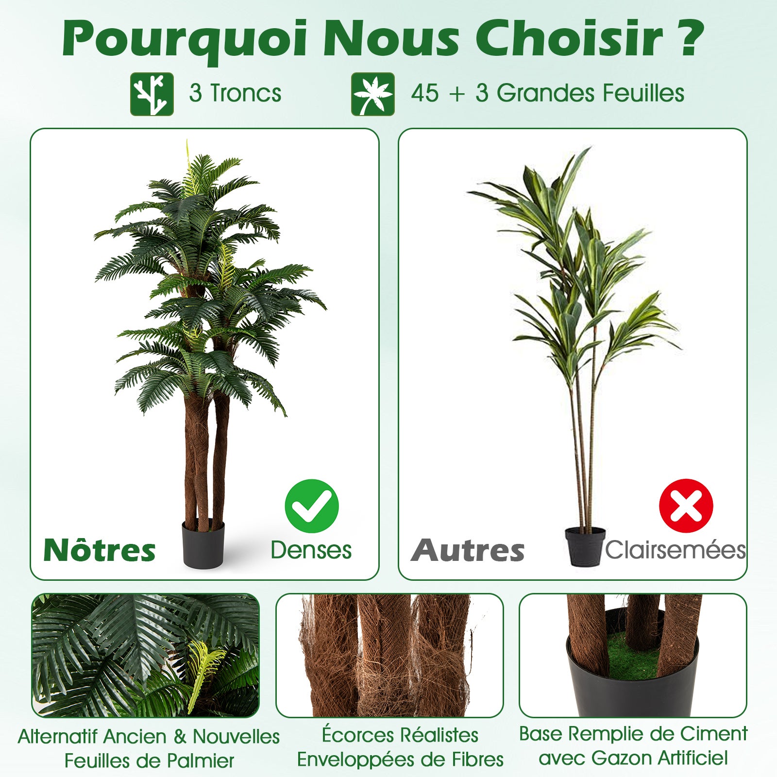 Lot de 2 Palmiers Artificiels de 191 cm, Faux Arbre Tropical en Pot avec 48 Feuilles Ajustables 3 Troncs Réalistes & Mousse, Décoration Moderne - 6