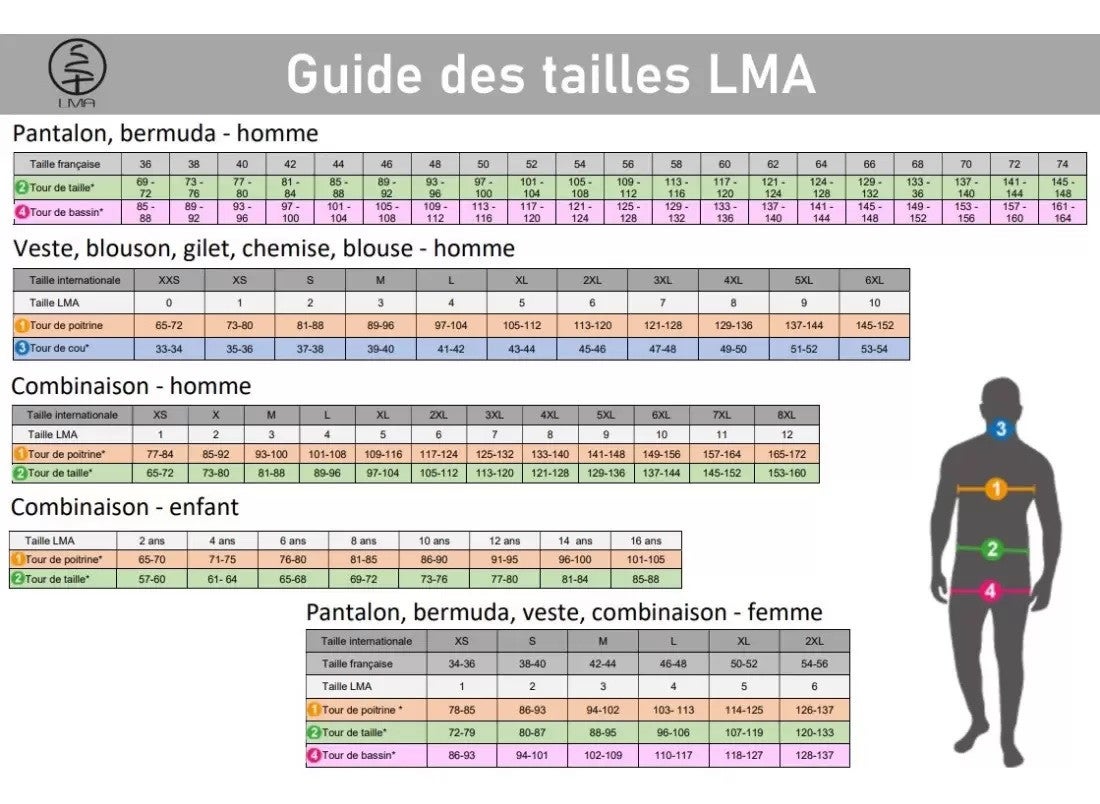 Pantalon de travail peintre stretch multipoches VAISSEAU - LMA - 1850-38 - 3