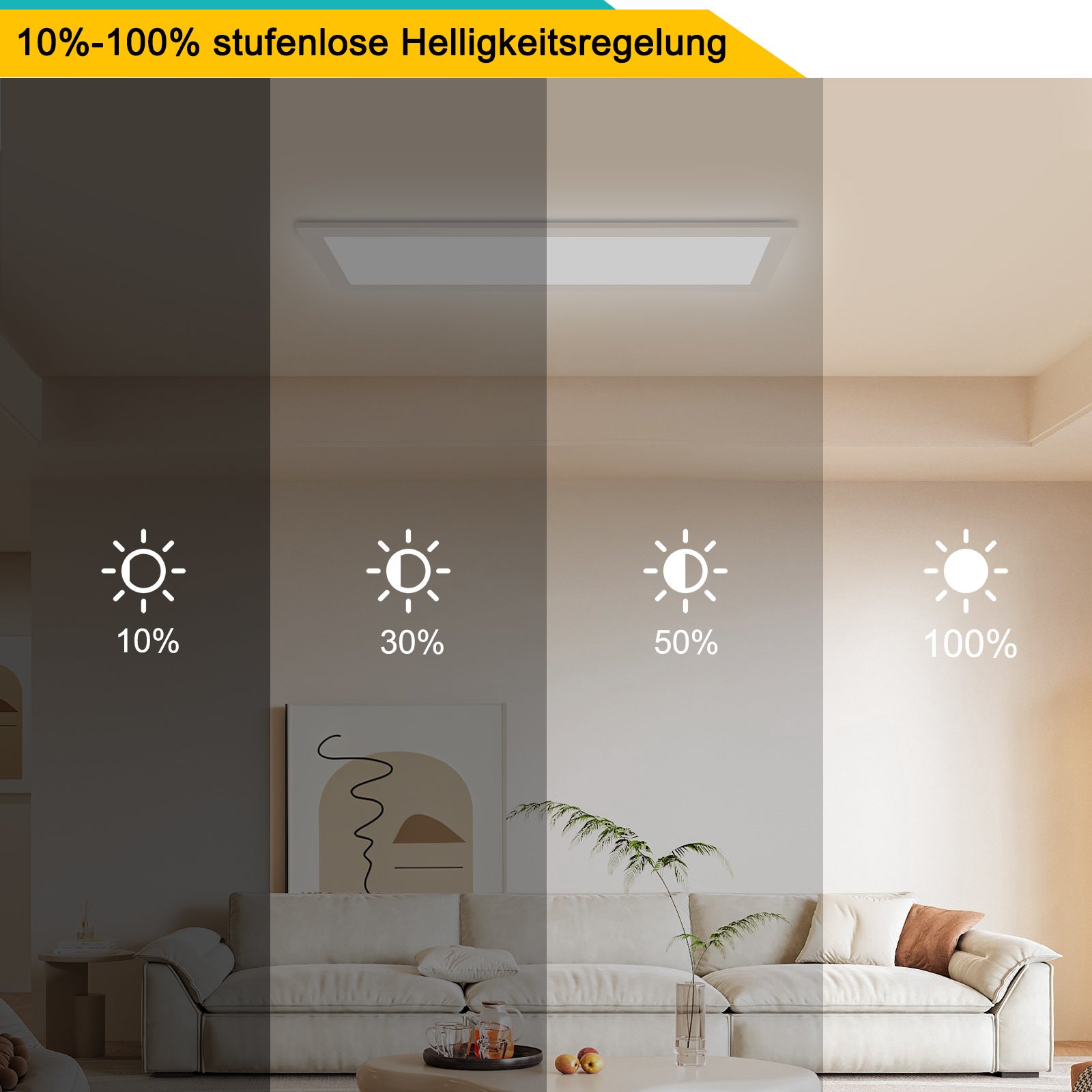 LOVHAUS 24W LED Lampe de Salon Avec Télécommande 2400LM, Panneau LED de Salon Dimmable 3000K-6500K, 58x20CM LED Plafonnier de Salon Avec Veilleuse - 6