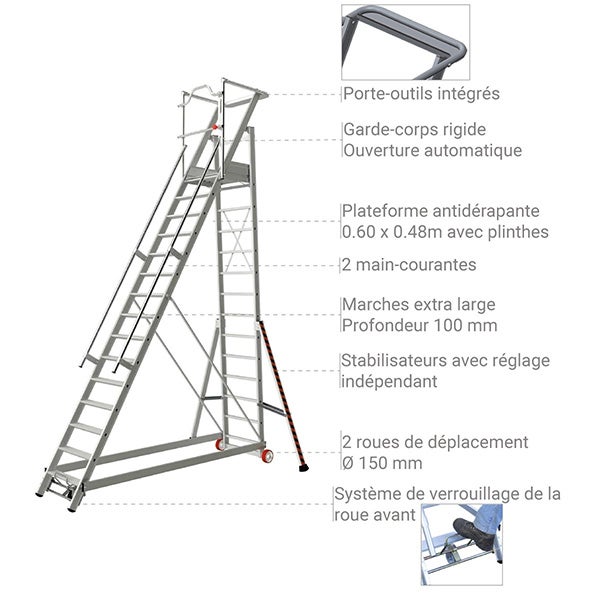Tubesca - Escalier de Rayonnage sécurisé en Alu 12 marches Hauteur accès 4,62 m max. TUBESCA COMABI - 3
