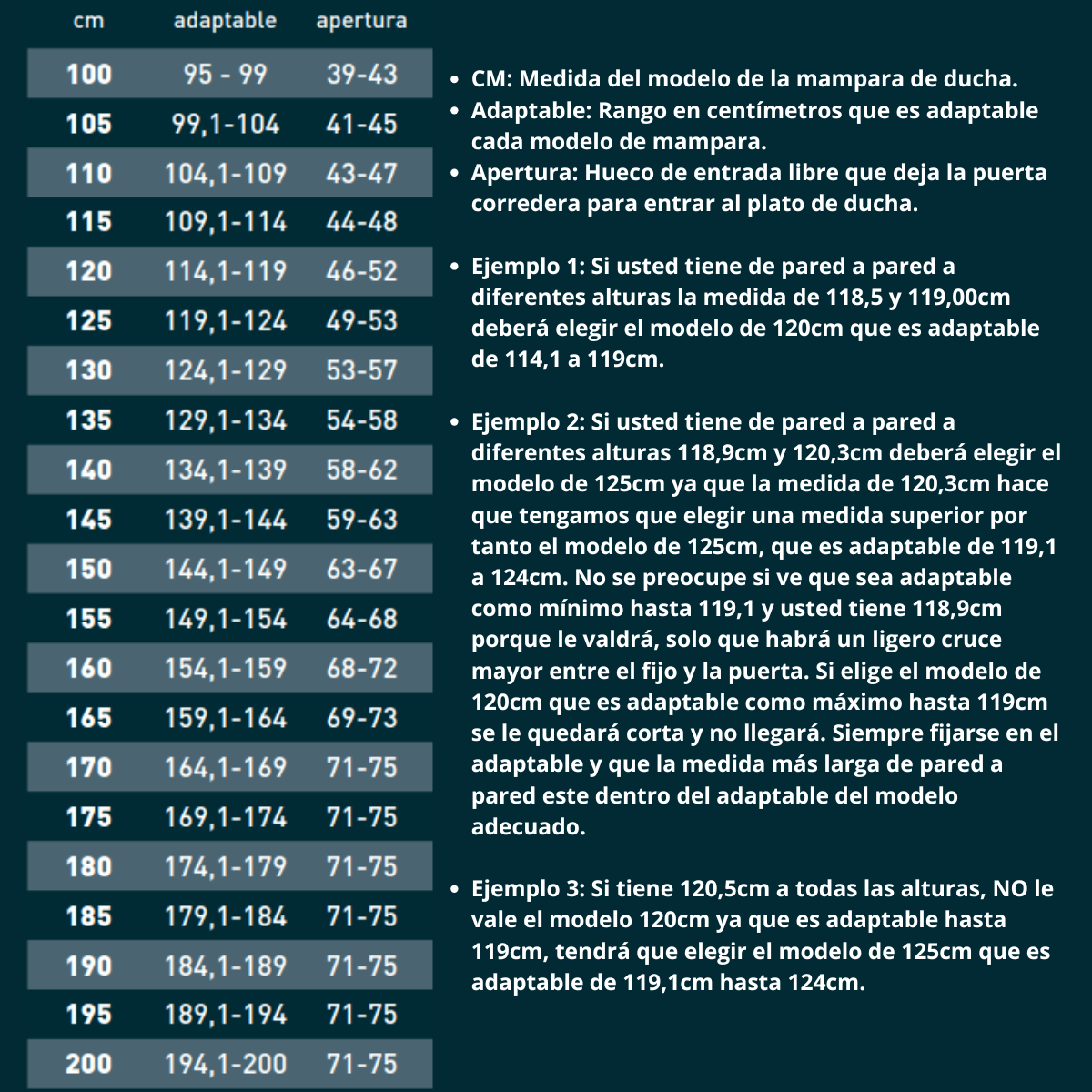 Mampara Ducha Frontal 1 puerta 1 fijo Corredera | Vidrio Templado 6mm Antical Transparente |Perfil Oro 100 cm (Adaptable 95-99cm) - 5