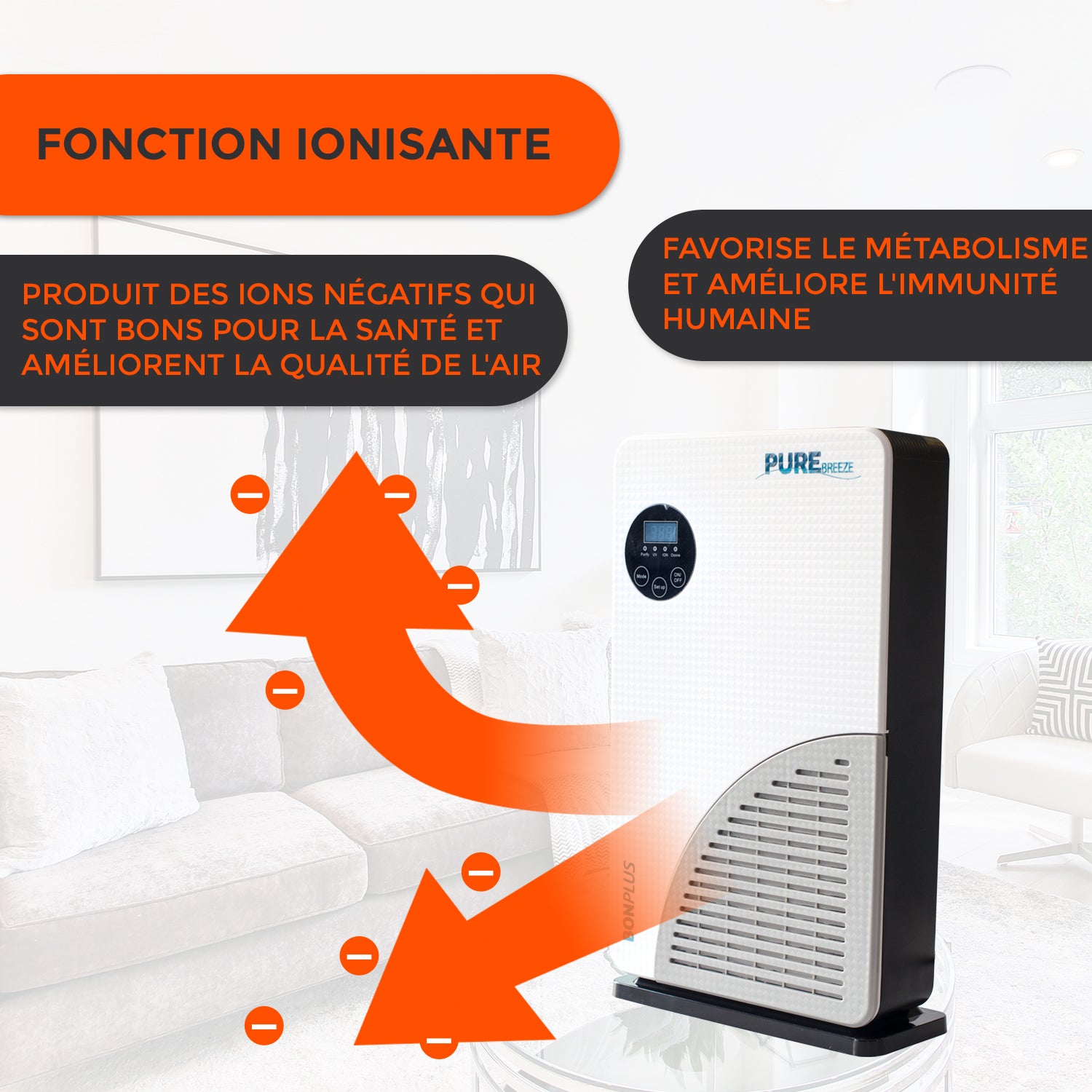 Bonplus BP | Purificador de ar | Purificador de Ar | Filtro HEPA | Filtro de Carvão Ativado | Filtro fotocatalisador | Purificação do ar 99,9% - 4