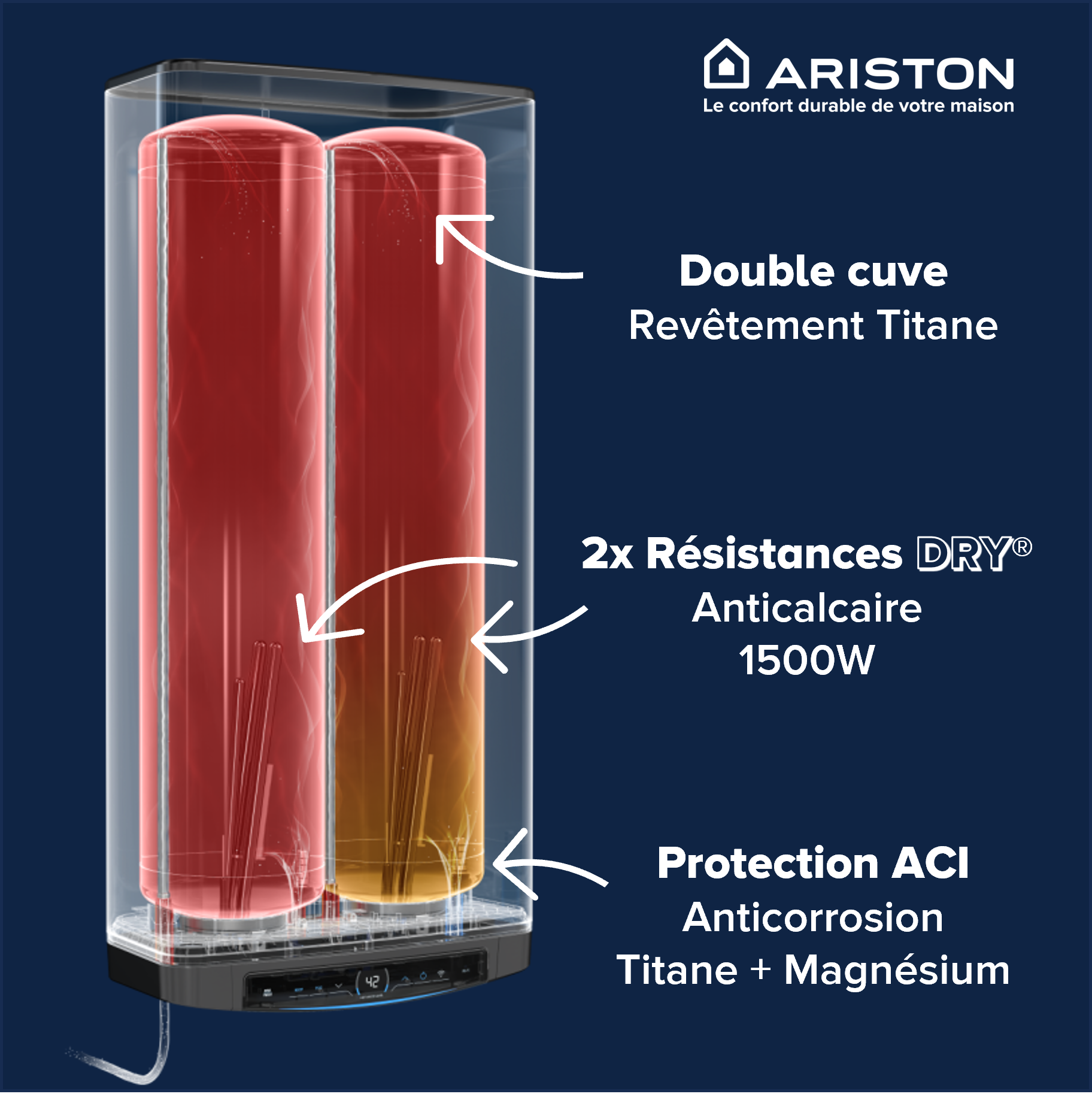 Ariston VELIS EVO DUNE DRY WIFI FE 65 l - Chauffe-eau électrique ultra plat 27cm multiposition - Pose verticale-horizontale - 5