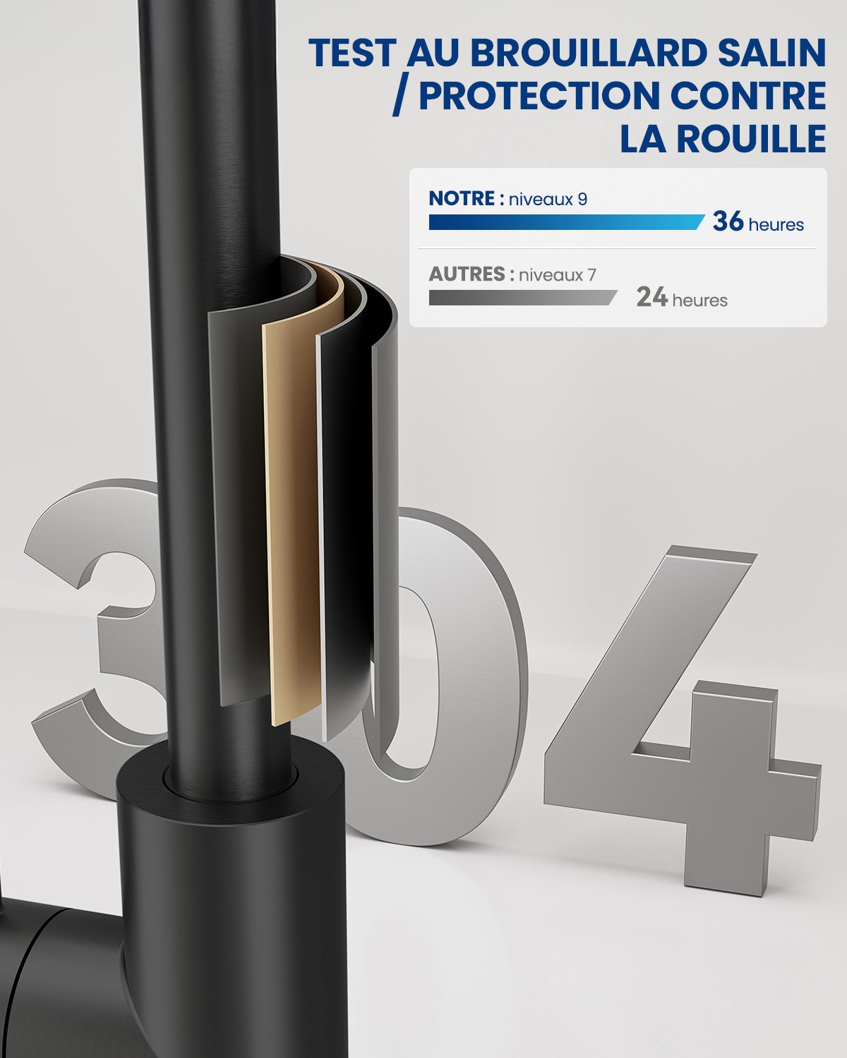 Mitigeur Evier Avec Douchette Extractible - Robinet de Cuisine à 2 Modes de Pulvérisat - Mitigeur Evier Avec Barboteur Démotable - 7