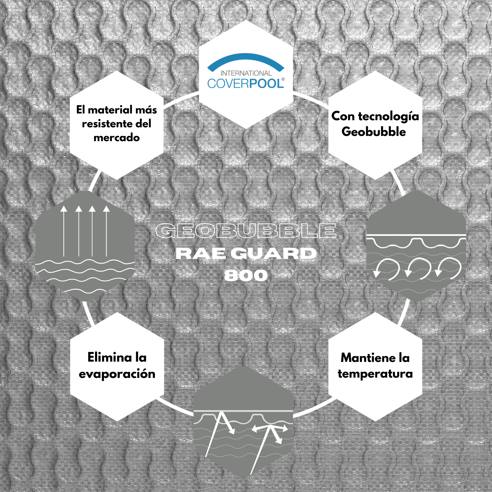 Bâche thermique 800 microns Geobubble RaeGuard de 2,5 x 2,5m avec renfort autour du contour - 3