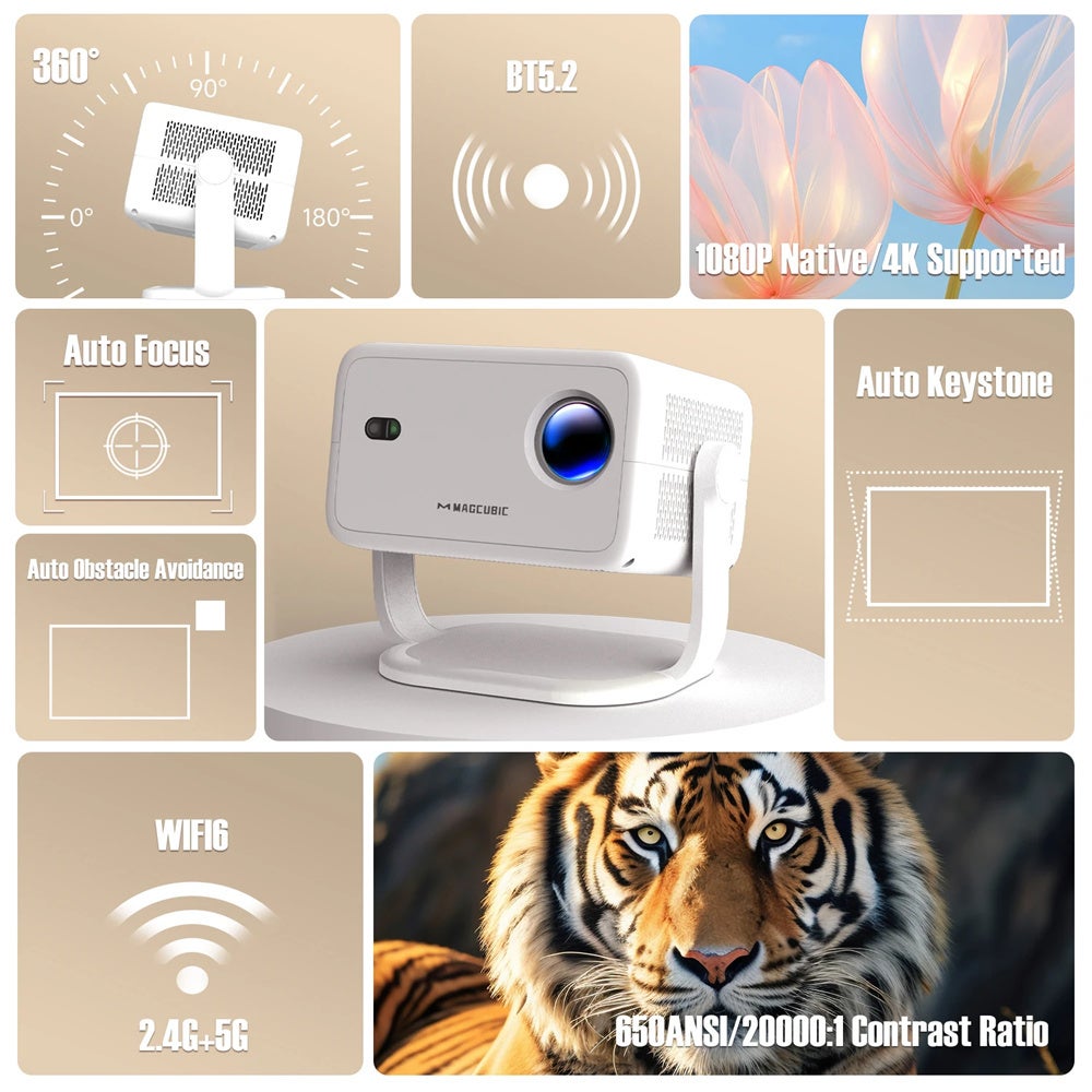 Proiettore portatile, supporto HD1080P, mini proiettore facile da