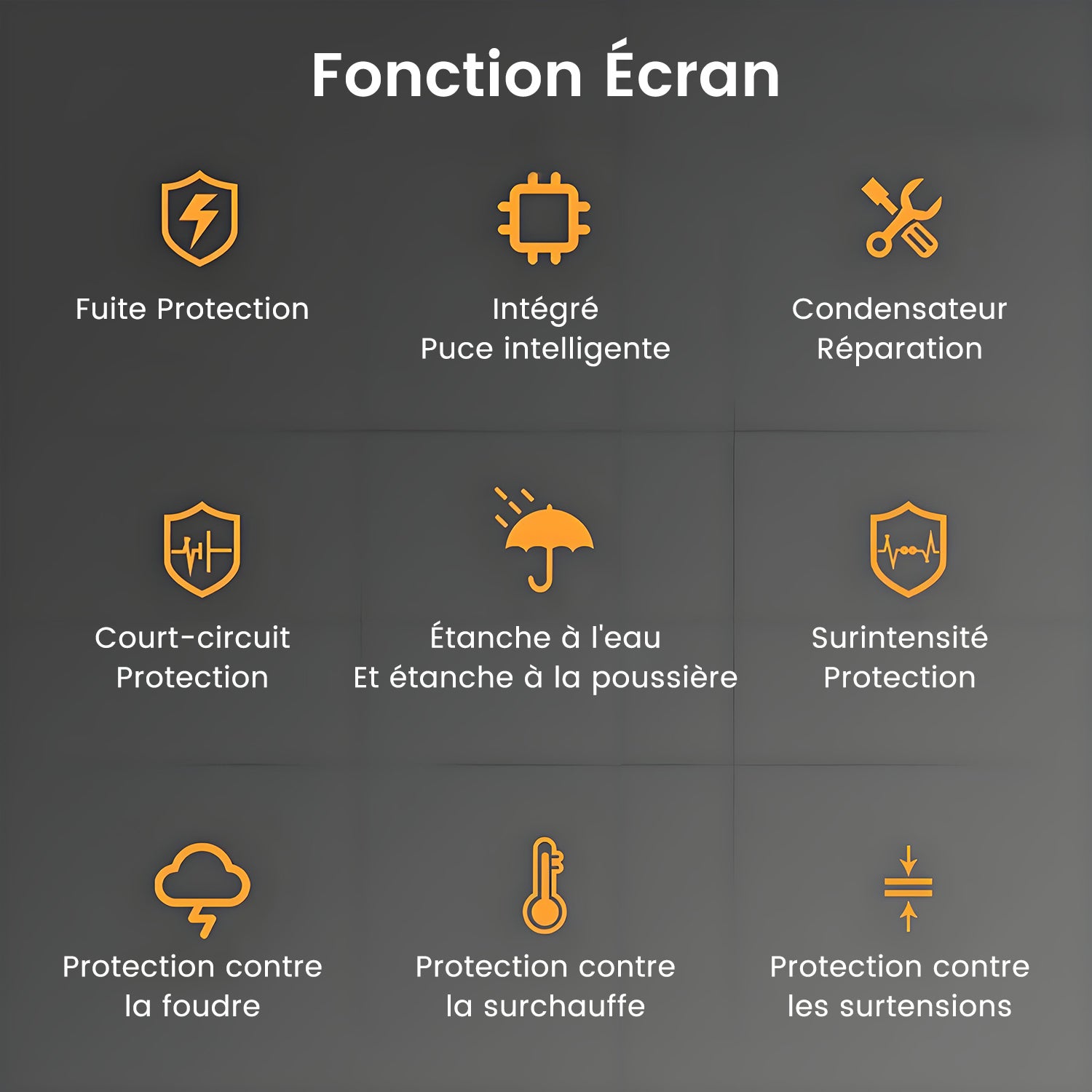 Carregador EV de 3,5 kW [4 m, 6-16 A] Cabo de carregamento EV de categoria 2, compatível com E-208, modelo Y, Megane E-Tech, 500e e outros EV/PHEVs - 3