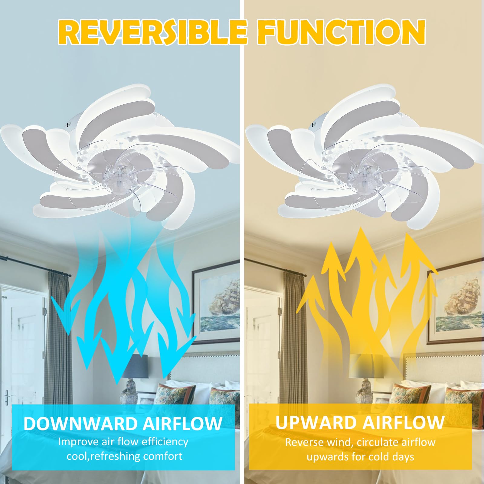 Ventilateur de plafond avec lumières, ventilateur de plafond encastré avec télécommande et application, 6 vitesses de vent, intensité variable, 65 cm - 6