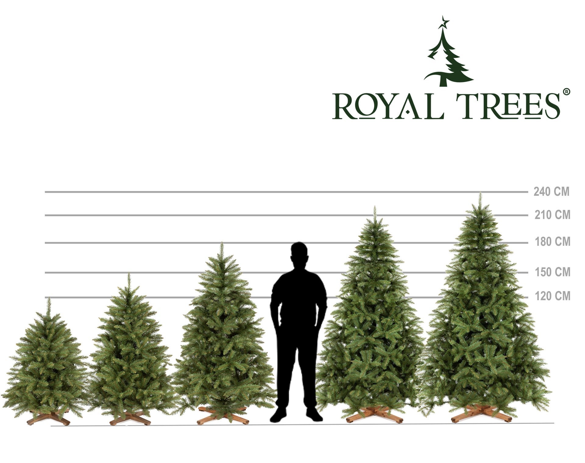 Choinka sztuczna Premium Royal Trees 180 cm świerk kaukaski z stojakiem, drzewko - 7